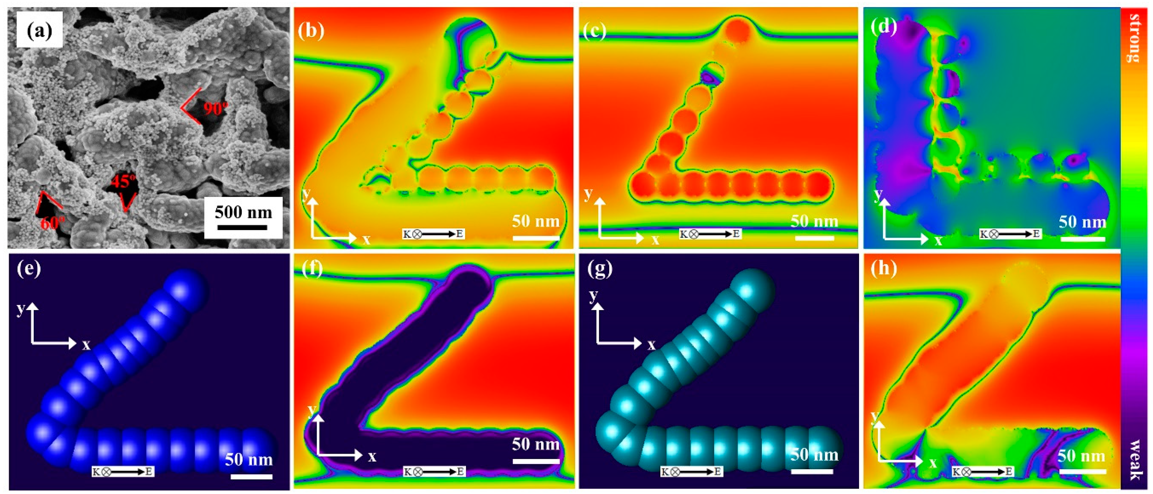 Nanomaterials 09 00672 g005 Nanomaterials 09 00672 g005
