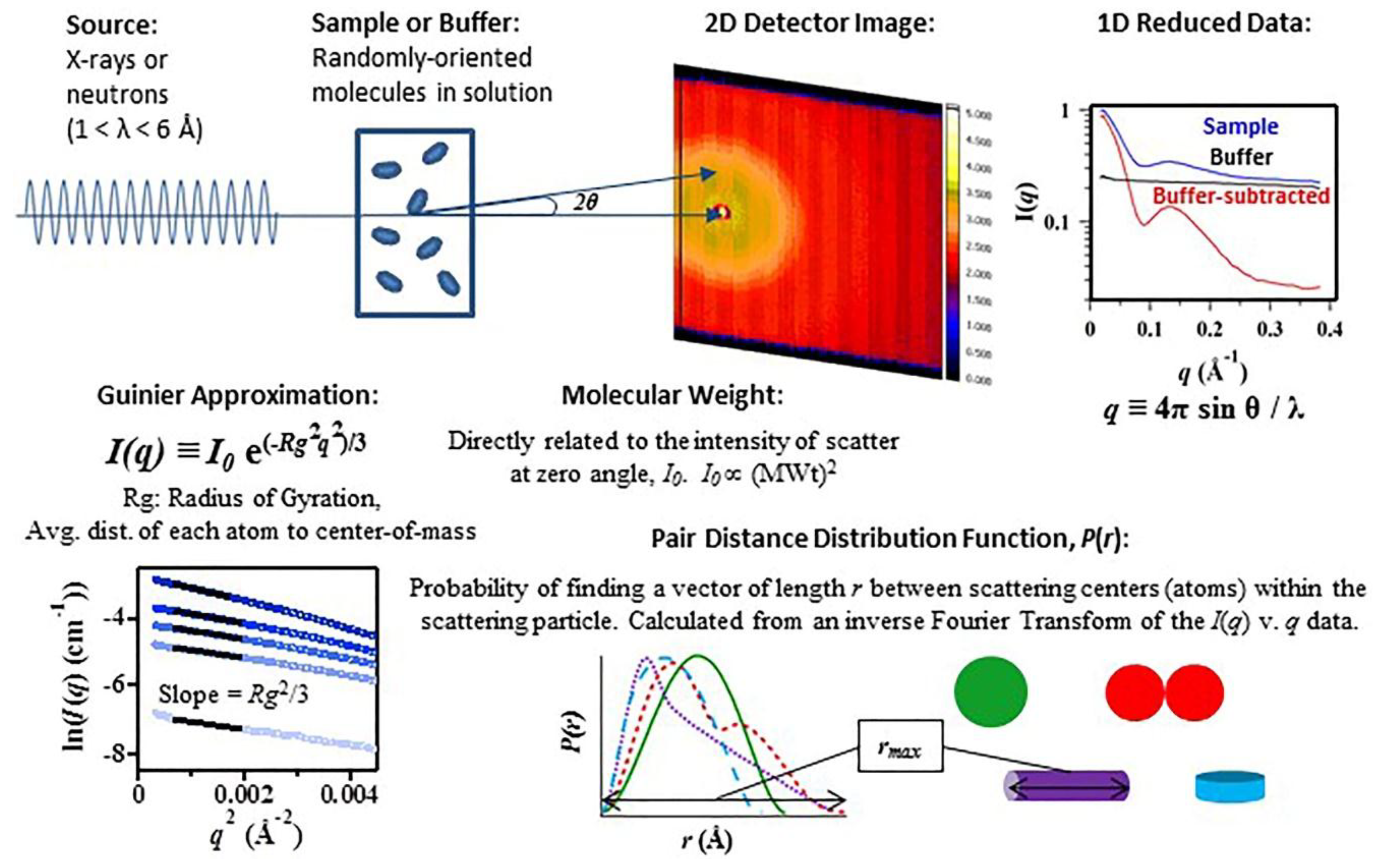 Nanomaterials 09 00681 g001 Nanomaterials 09 00681 g001