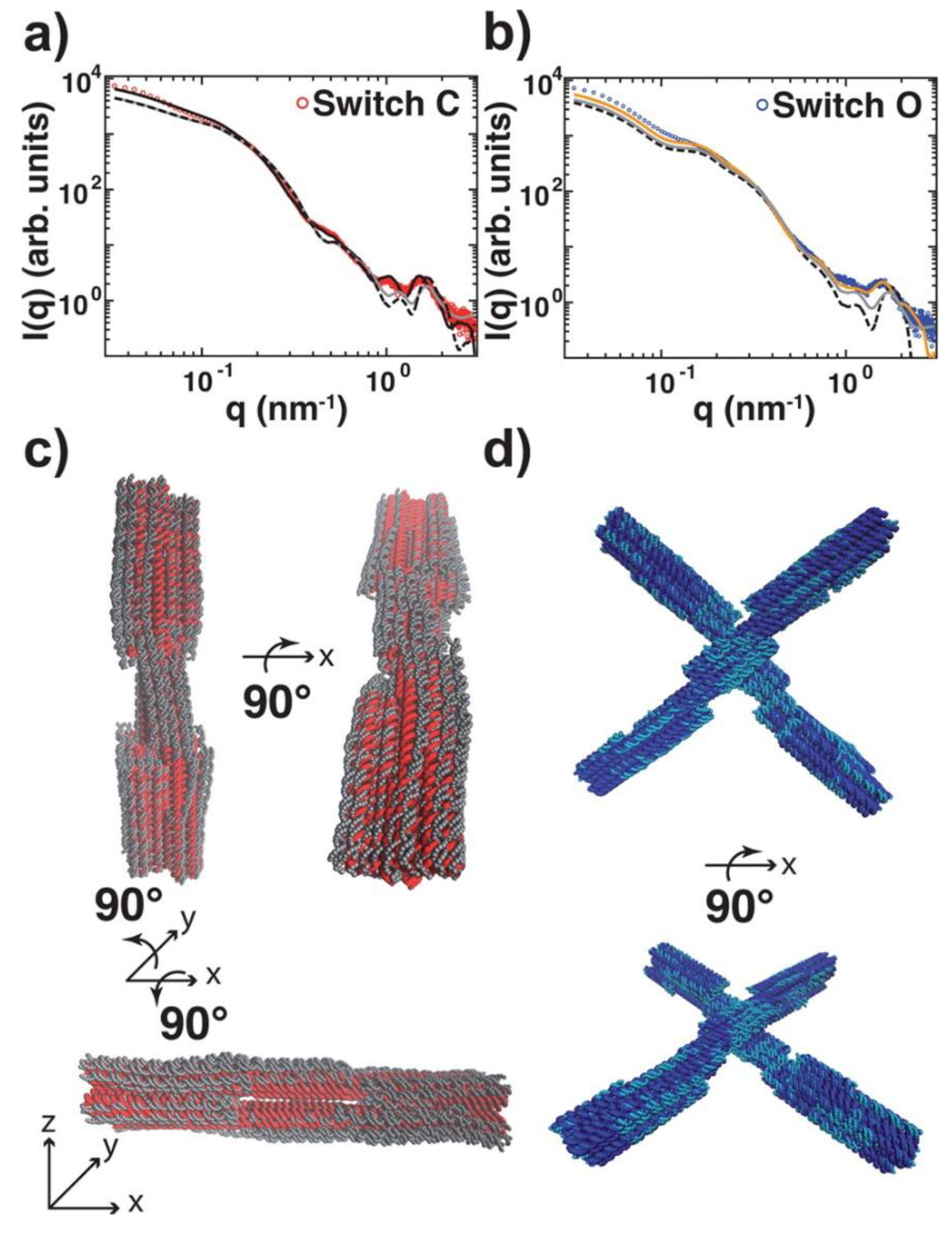 Nanomaterials 09 00681 g004 Nanomaterials 09 00681 g004