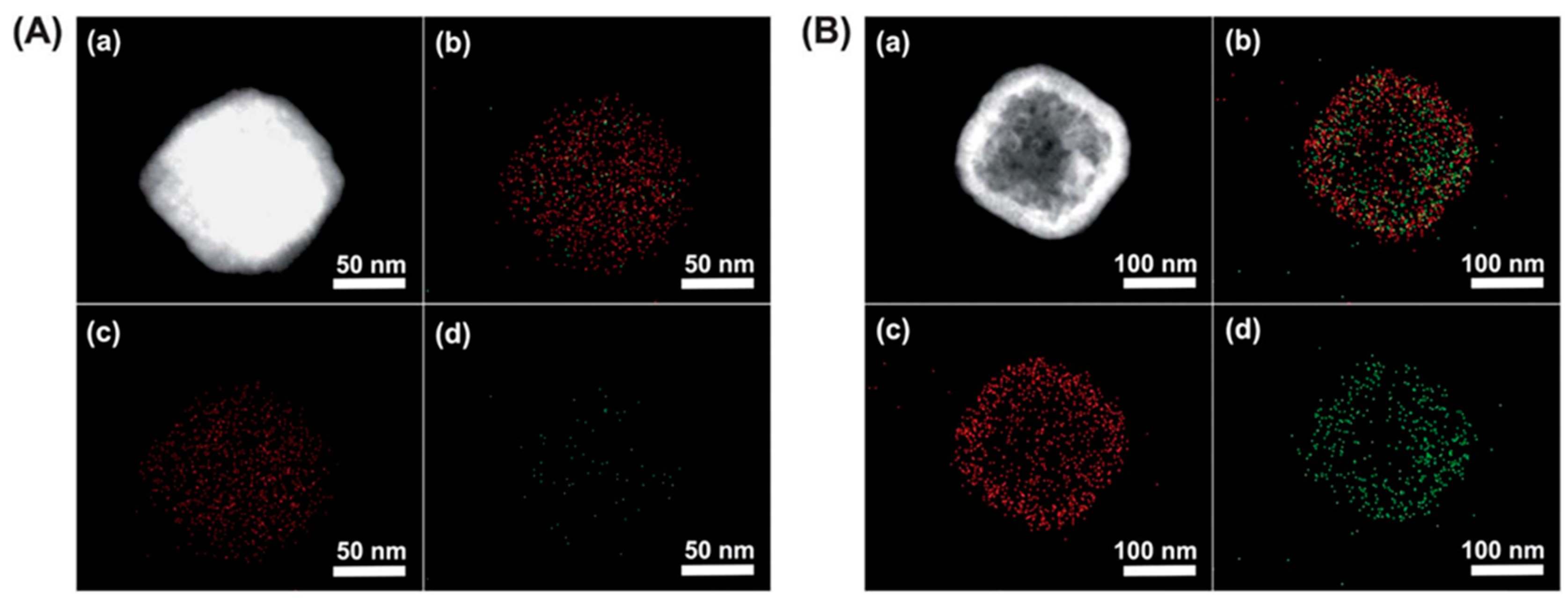 Nanomaterials 09 00682 g004 Nanomaterials 09 00682 g004