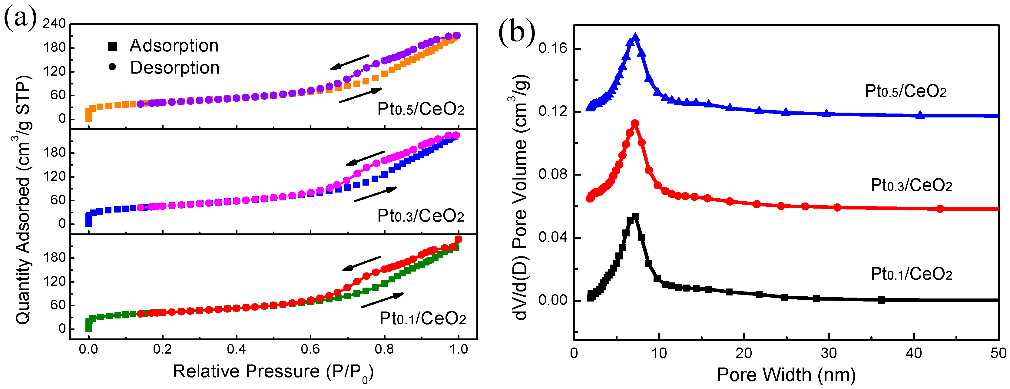 Nanomaterials 09 00683 g004