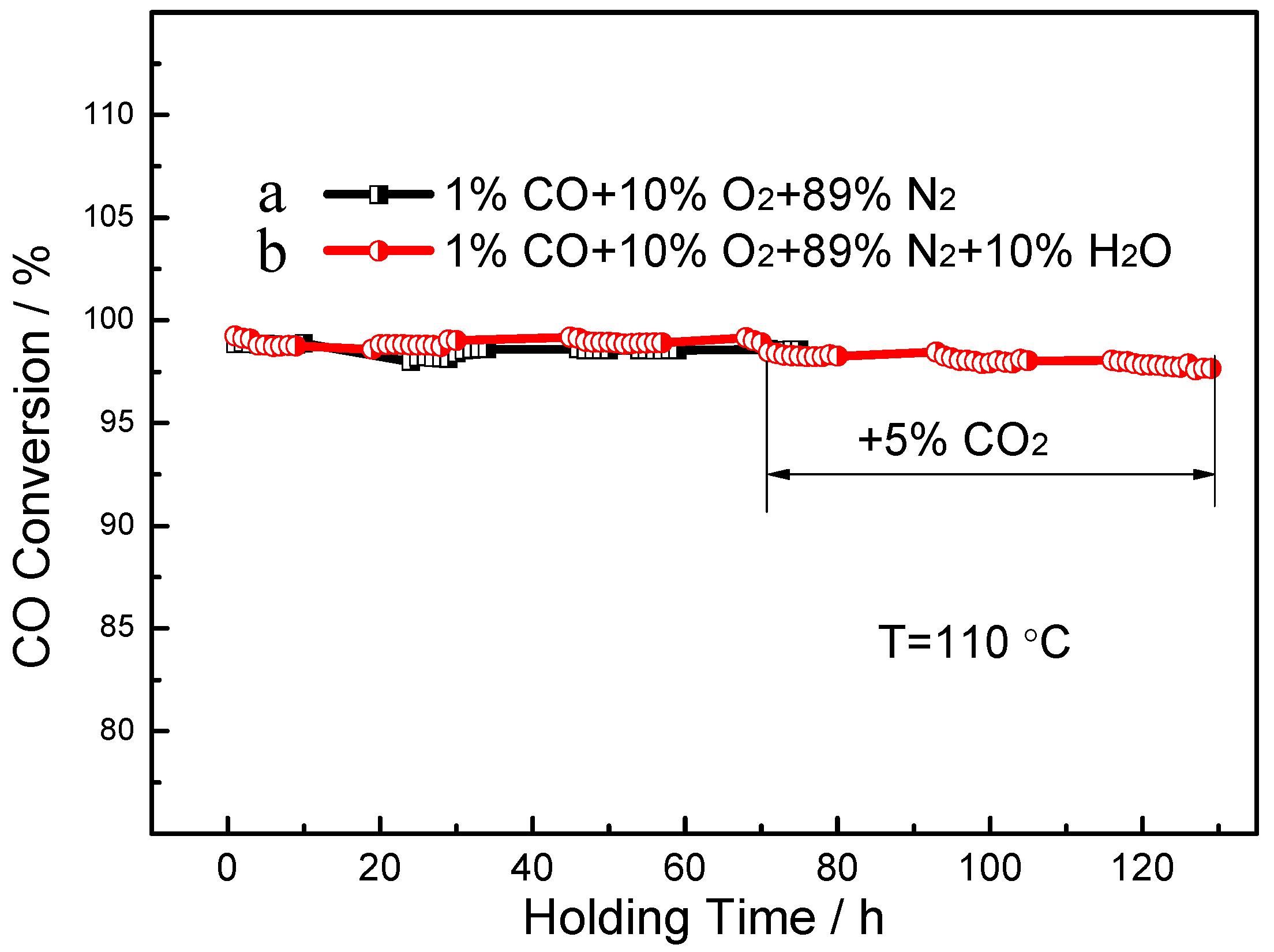 Nanomaterials 09 00683 g006