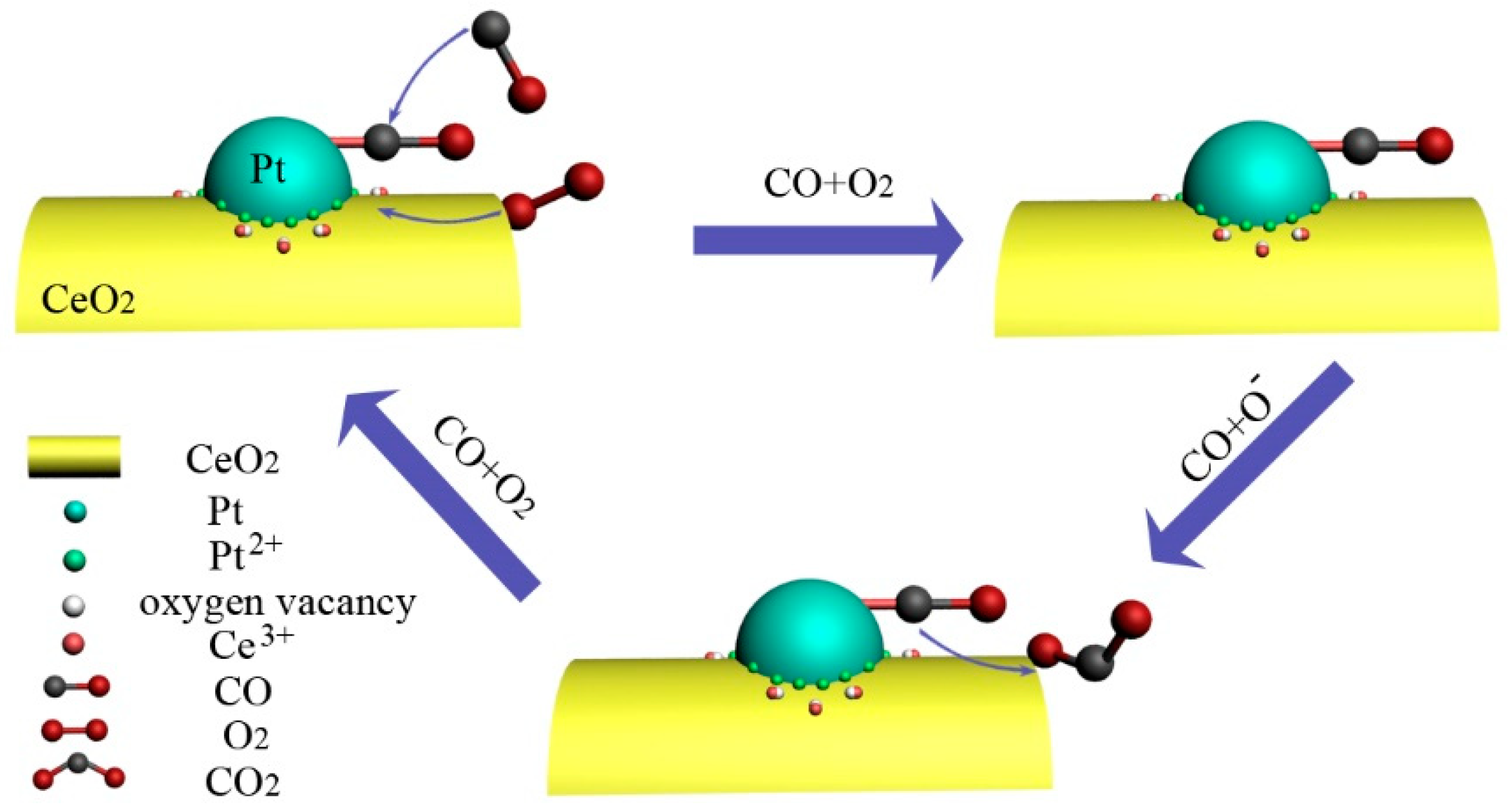Nanomaterials 09 00683 g010