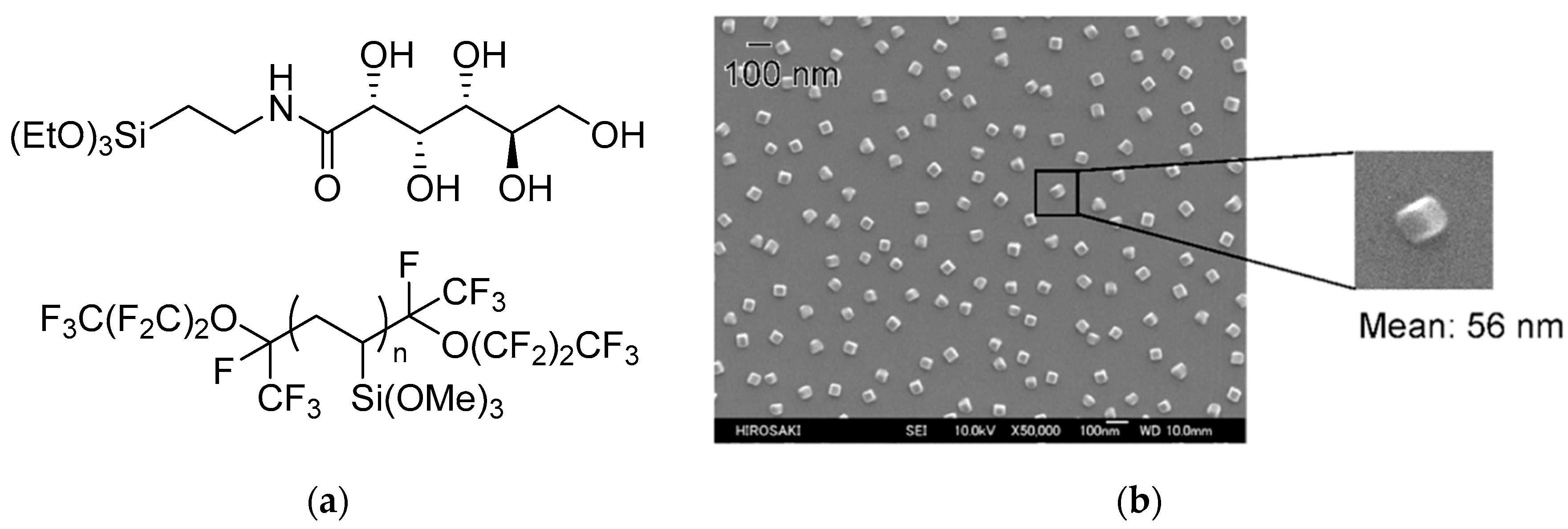 Nanomaterials 09 00684 g008 Nanomaterials 09 00684 g008