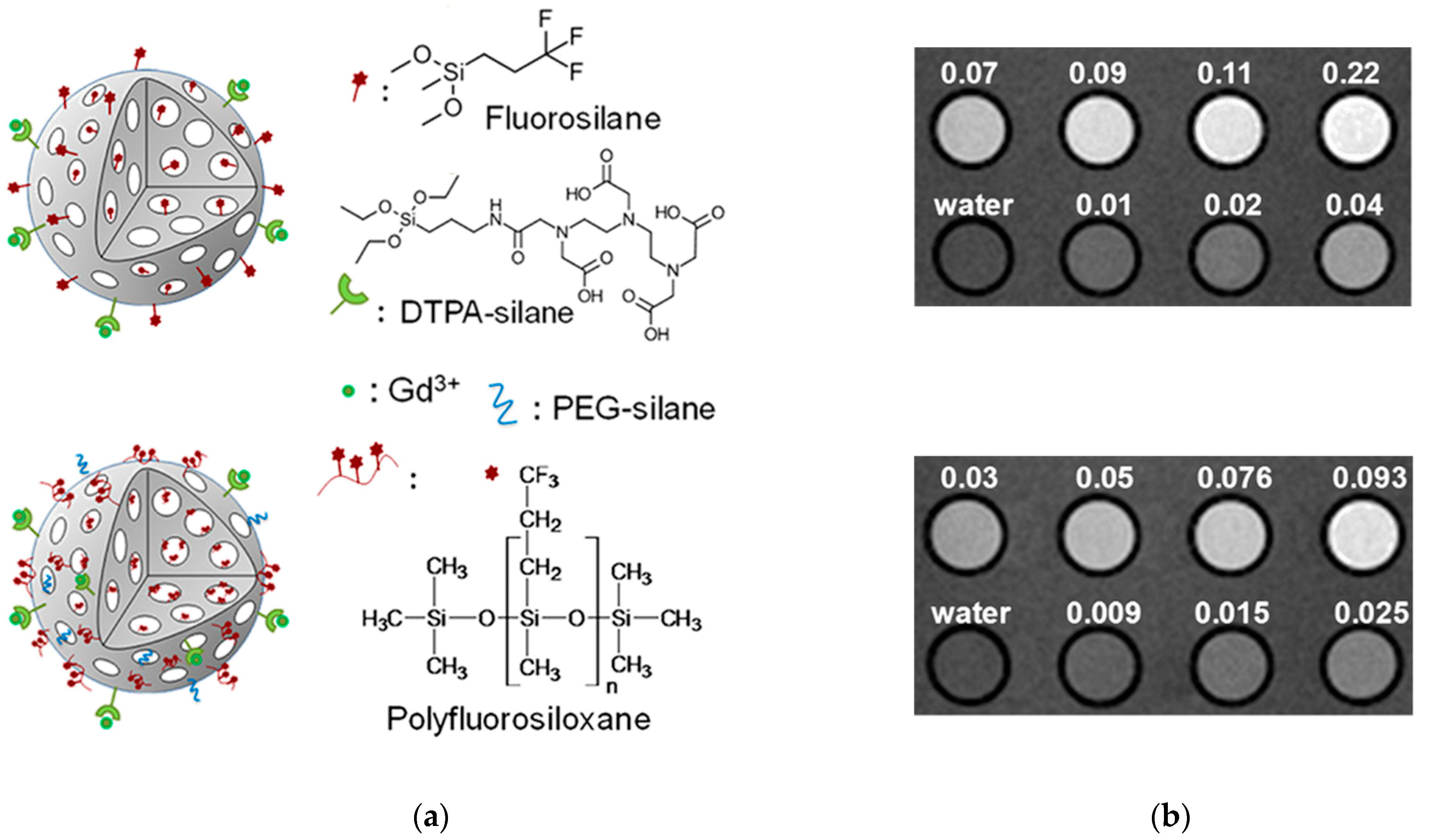 Nanomaterials 09 00684 g011 Nanomaterials 09 00684 g011