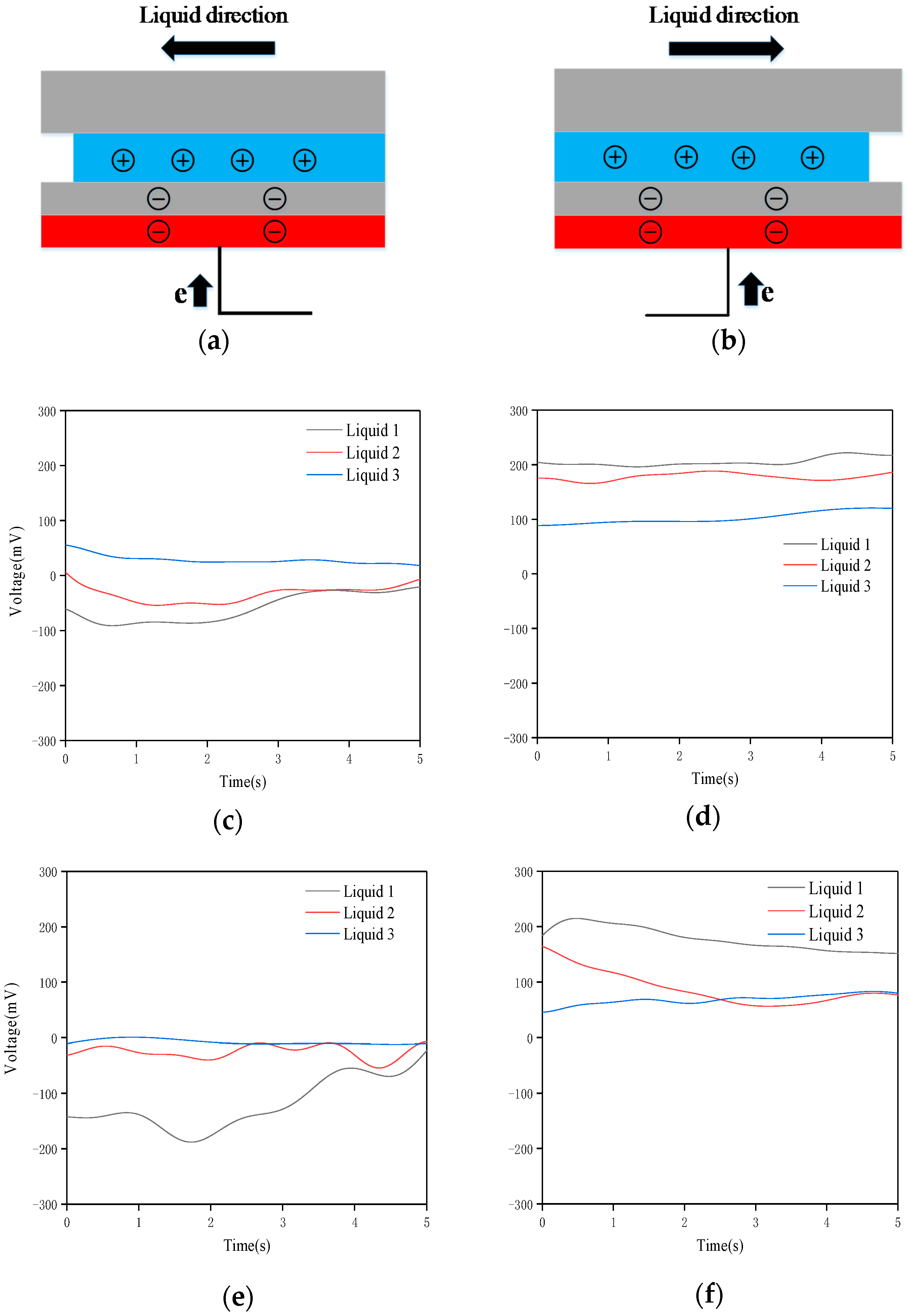 Nanomaterials 09 00690 g002 Nanomaterials 09 00690 g002