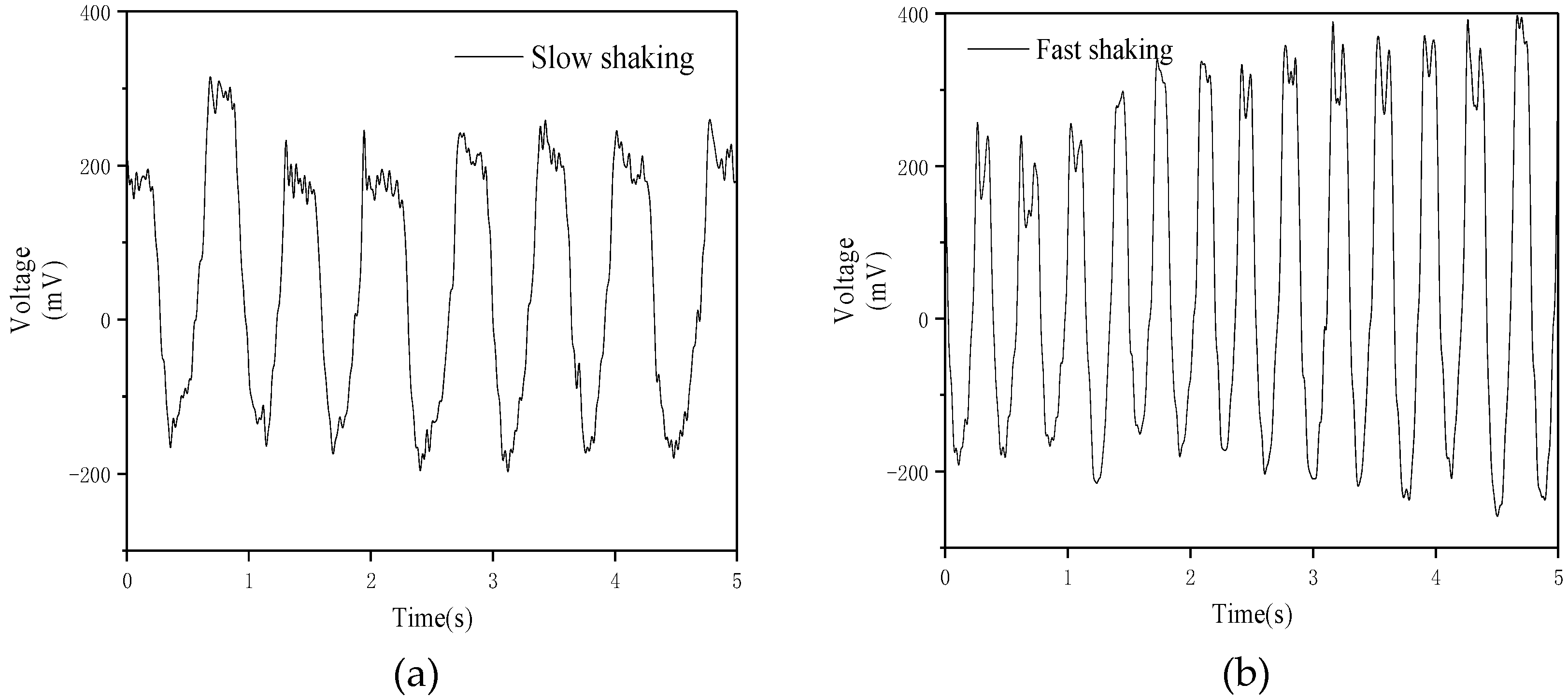 Nanomaterials 09 00690 g003 Nanomaterials 09 00690 g003