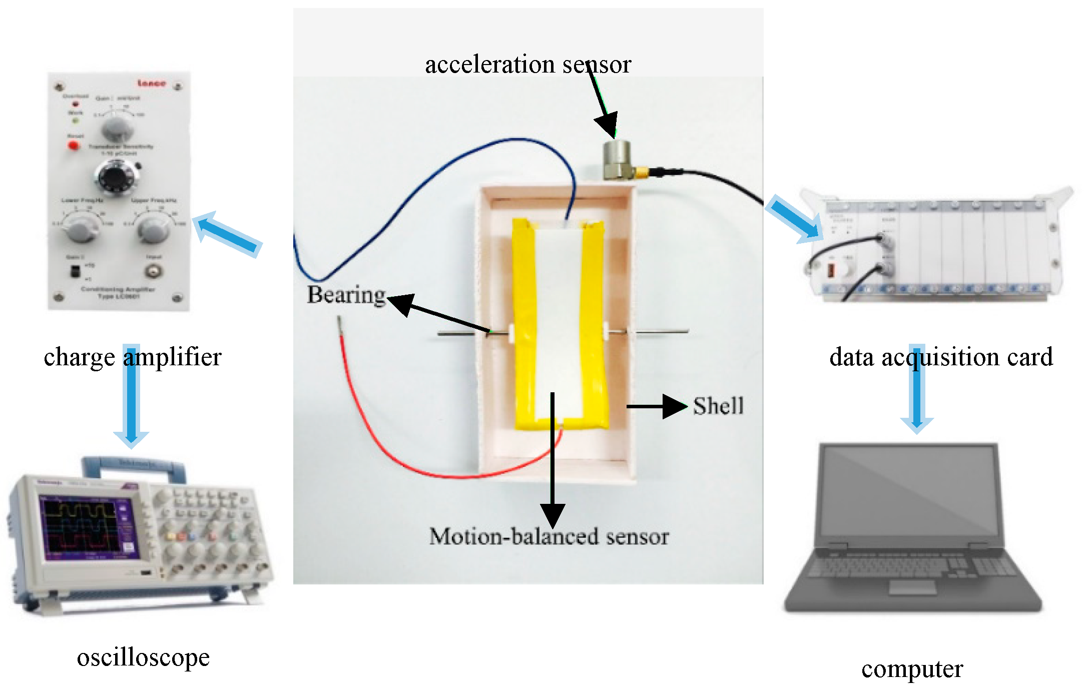Nanomaterials 09 00690 g005 Nanomaterials 09 00690 g005