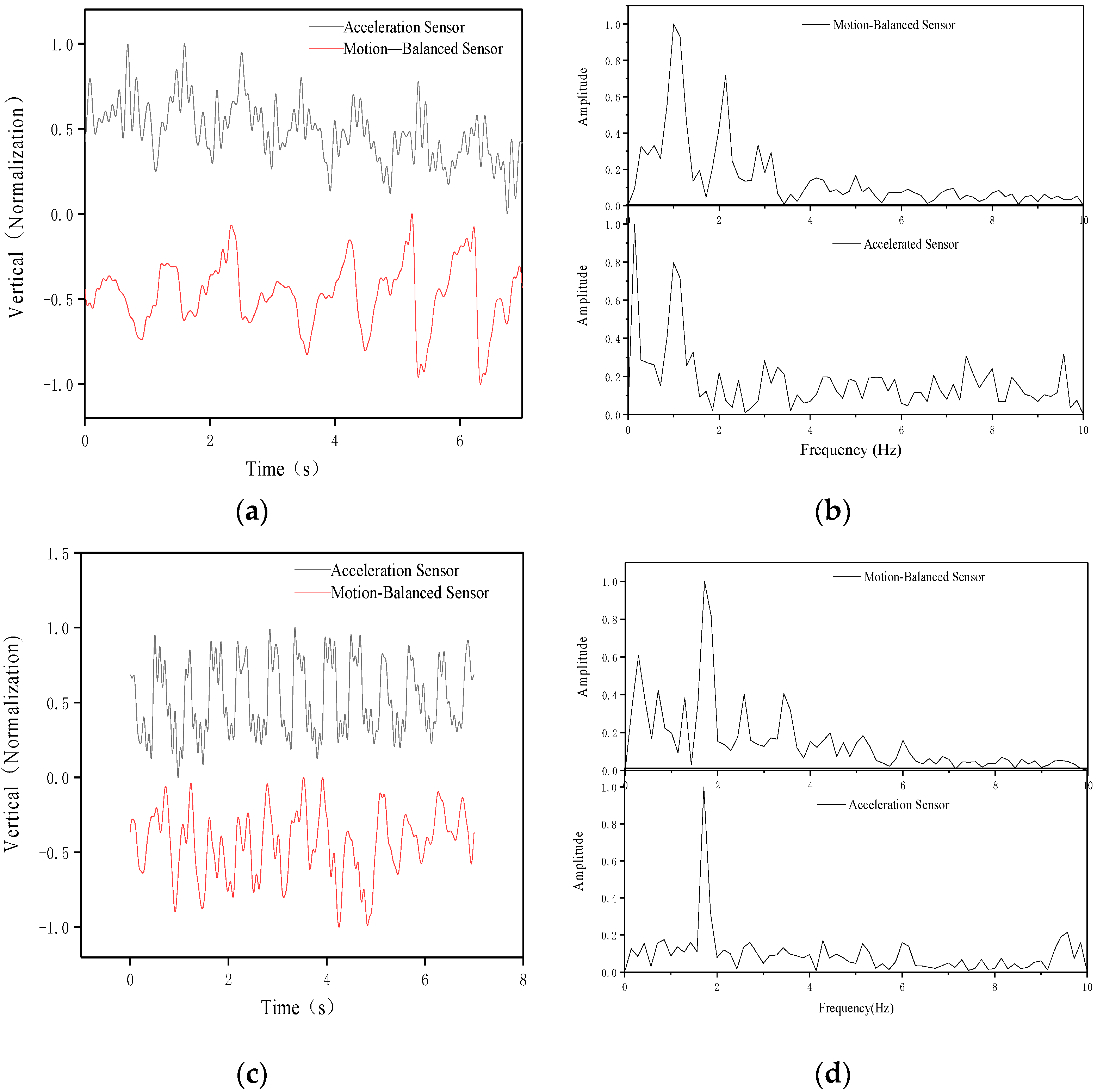 Nanomaterials 09 00690 g006 Nanomaterials 09 00690 g006