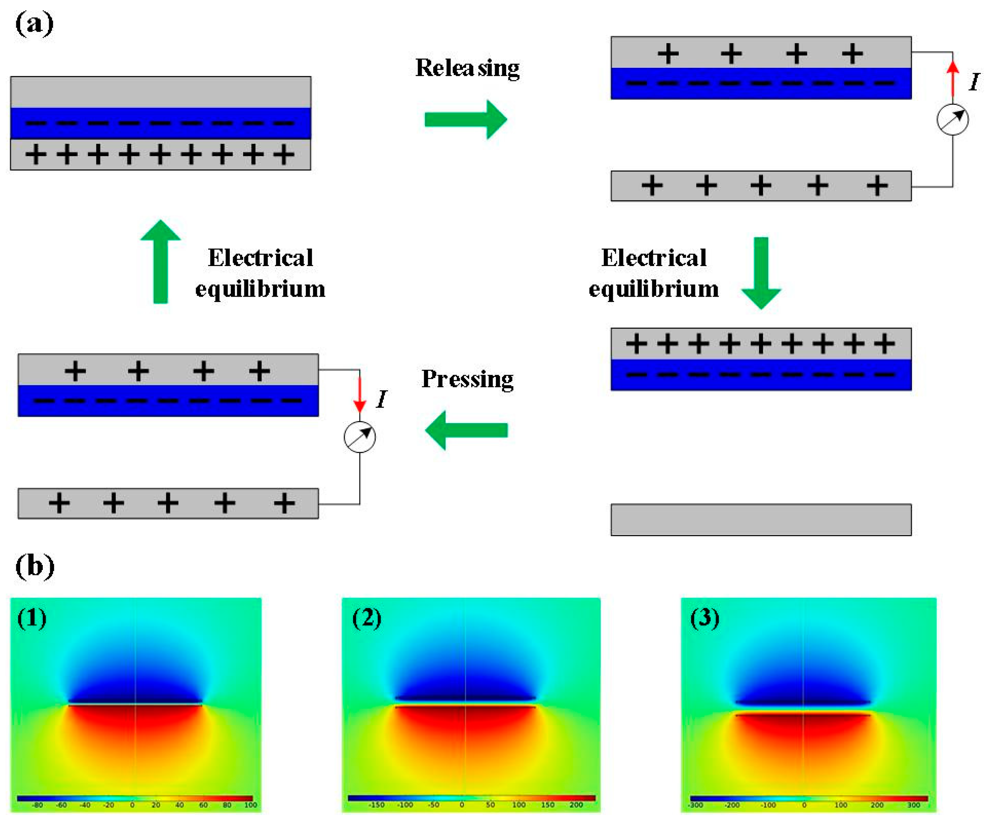 Nanomaterials 09 00700 g002 Nanomaterials 09 00700 g002