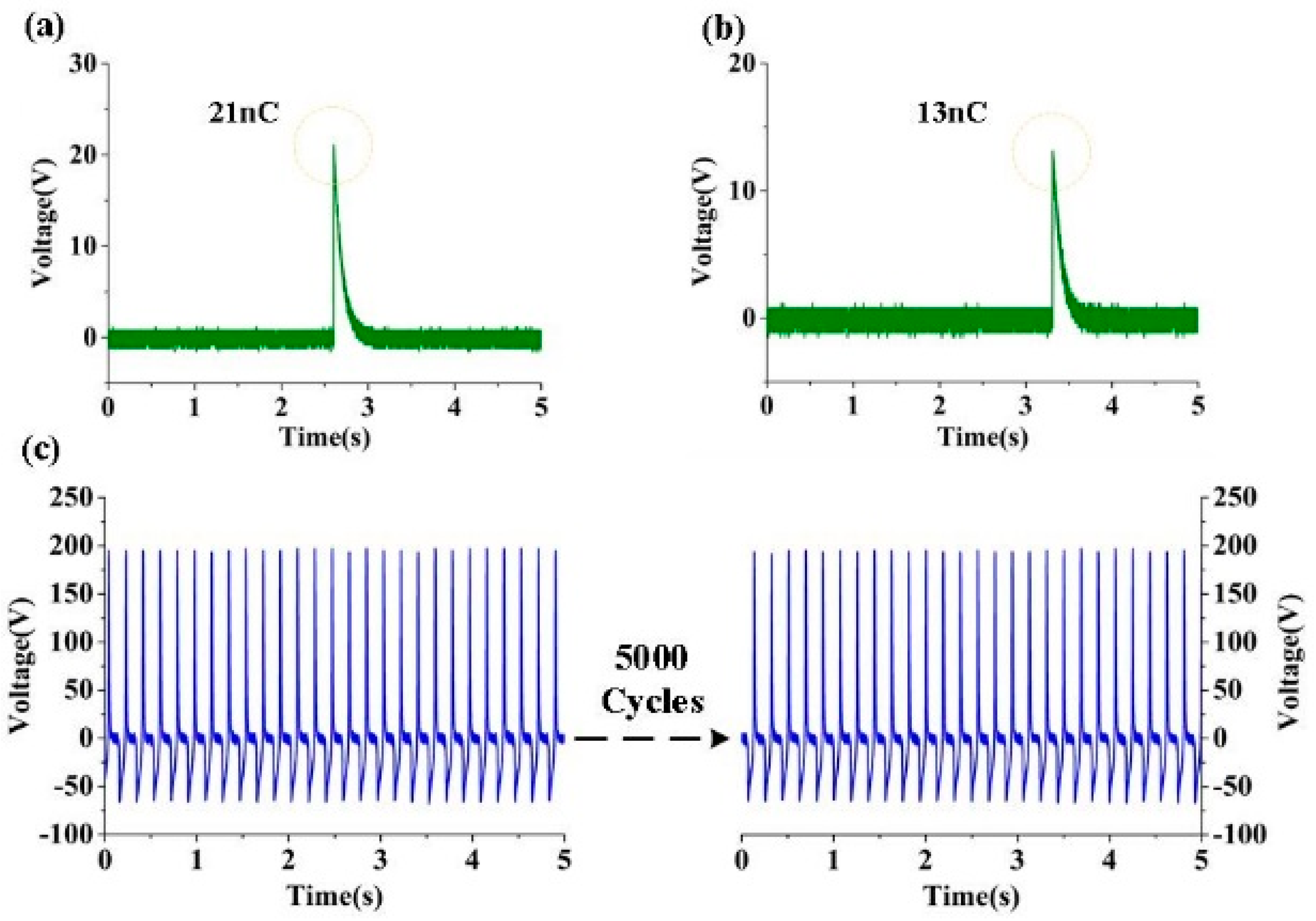 Nanomaterials 09 00700 g005 Nanomaterials 09 00700 g005