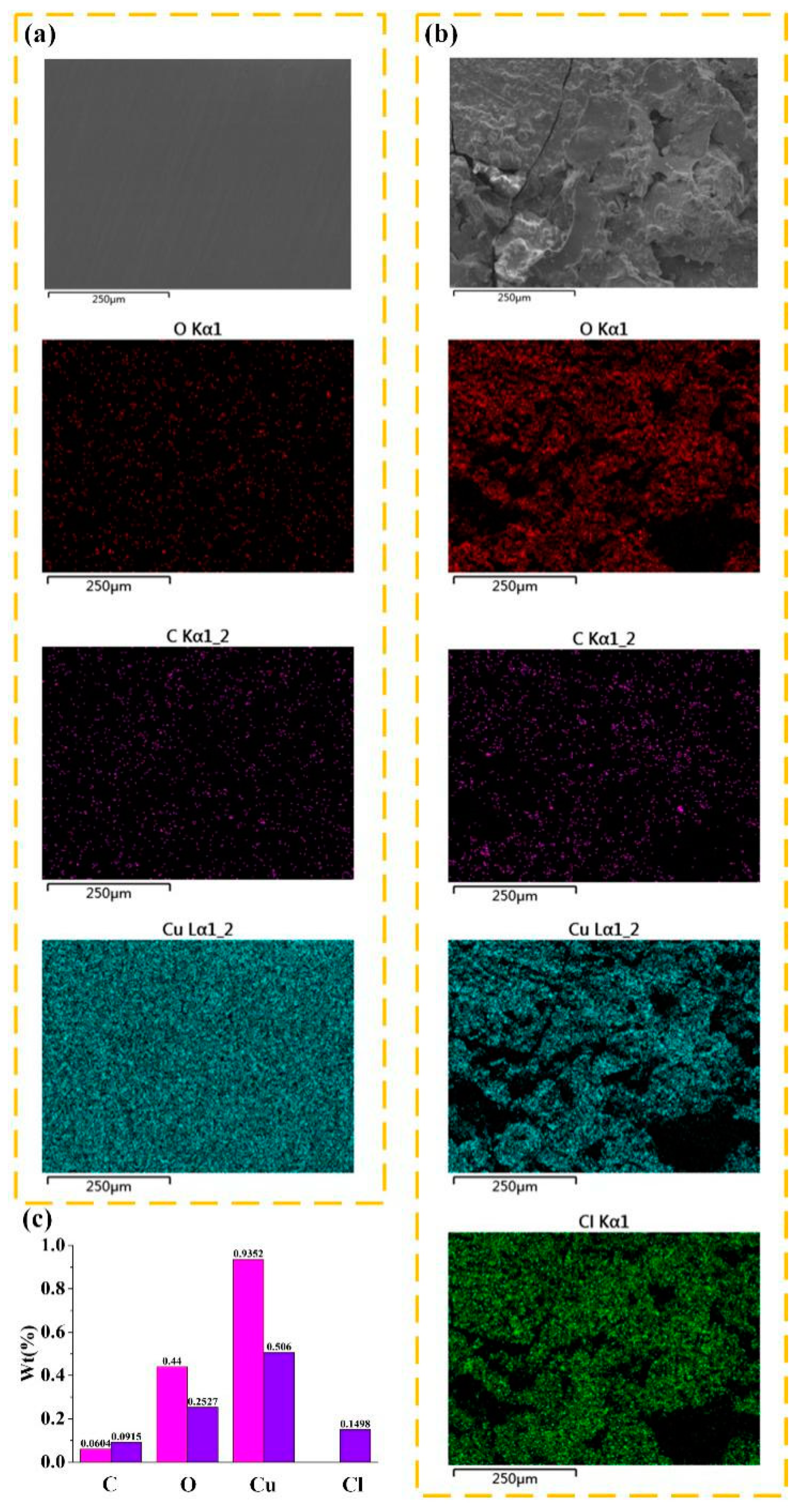 Nanomaterials 09 00700 g008 Nanomaterials 09 00700 g008