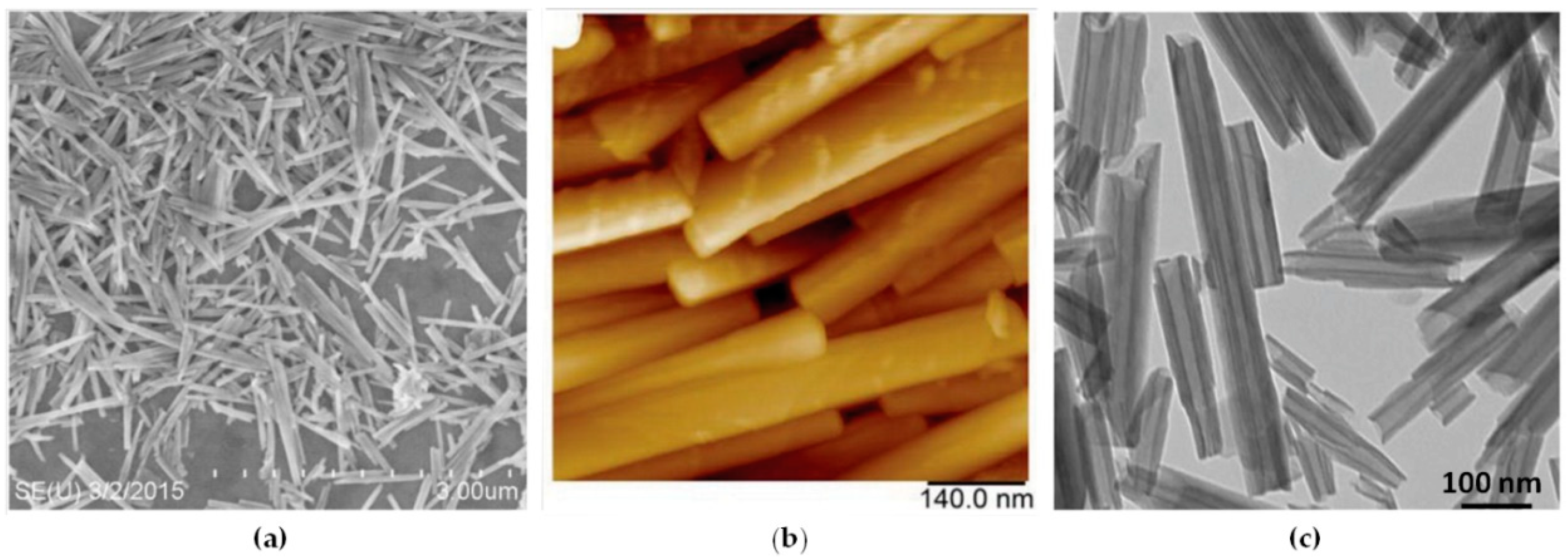 Nanomaterials 09 00708 g001