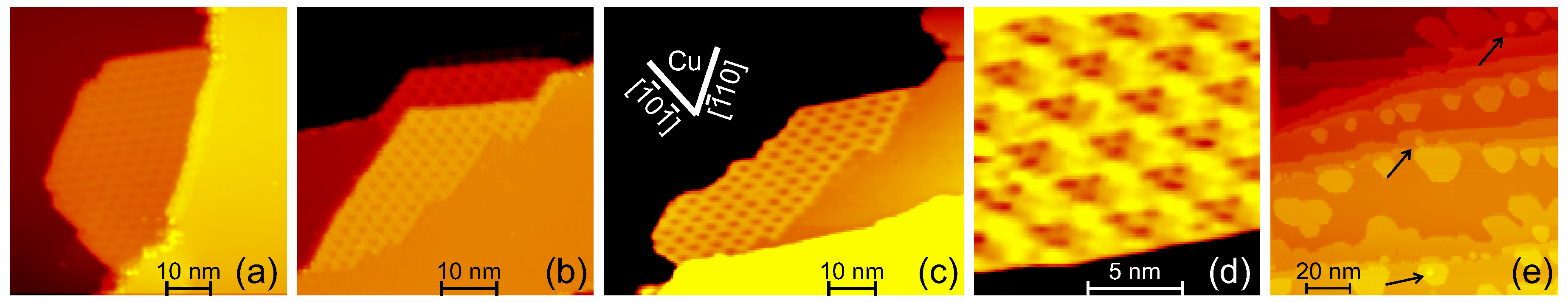 Nanomaterials 09 00710 g001