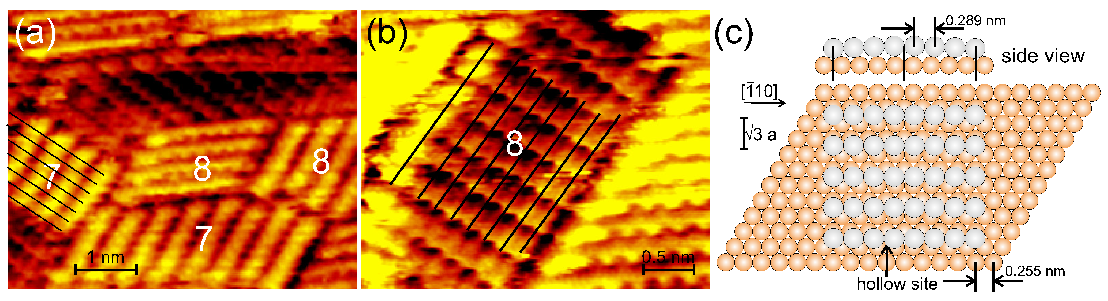 Nanomaterials 09 00710 g004