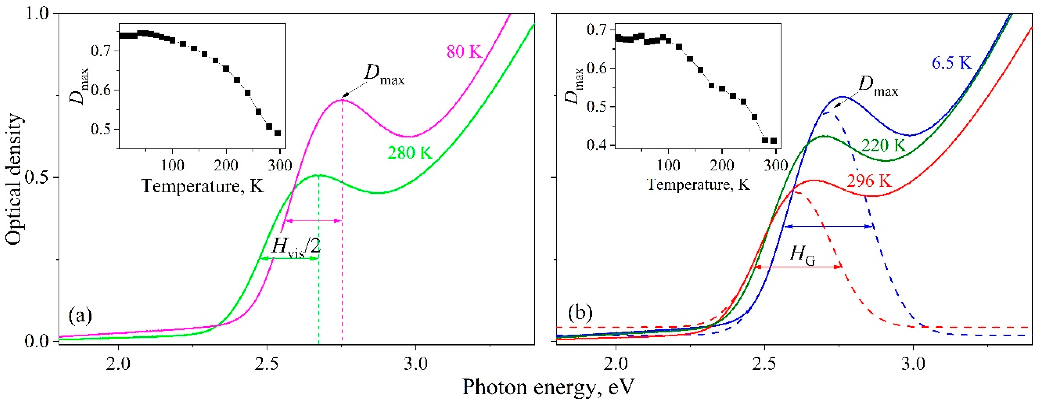 Nanomaterials 09 00716 g001 Nanomaterials 09 00716 g001
