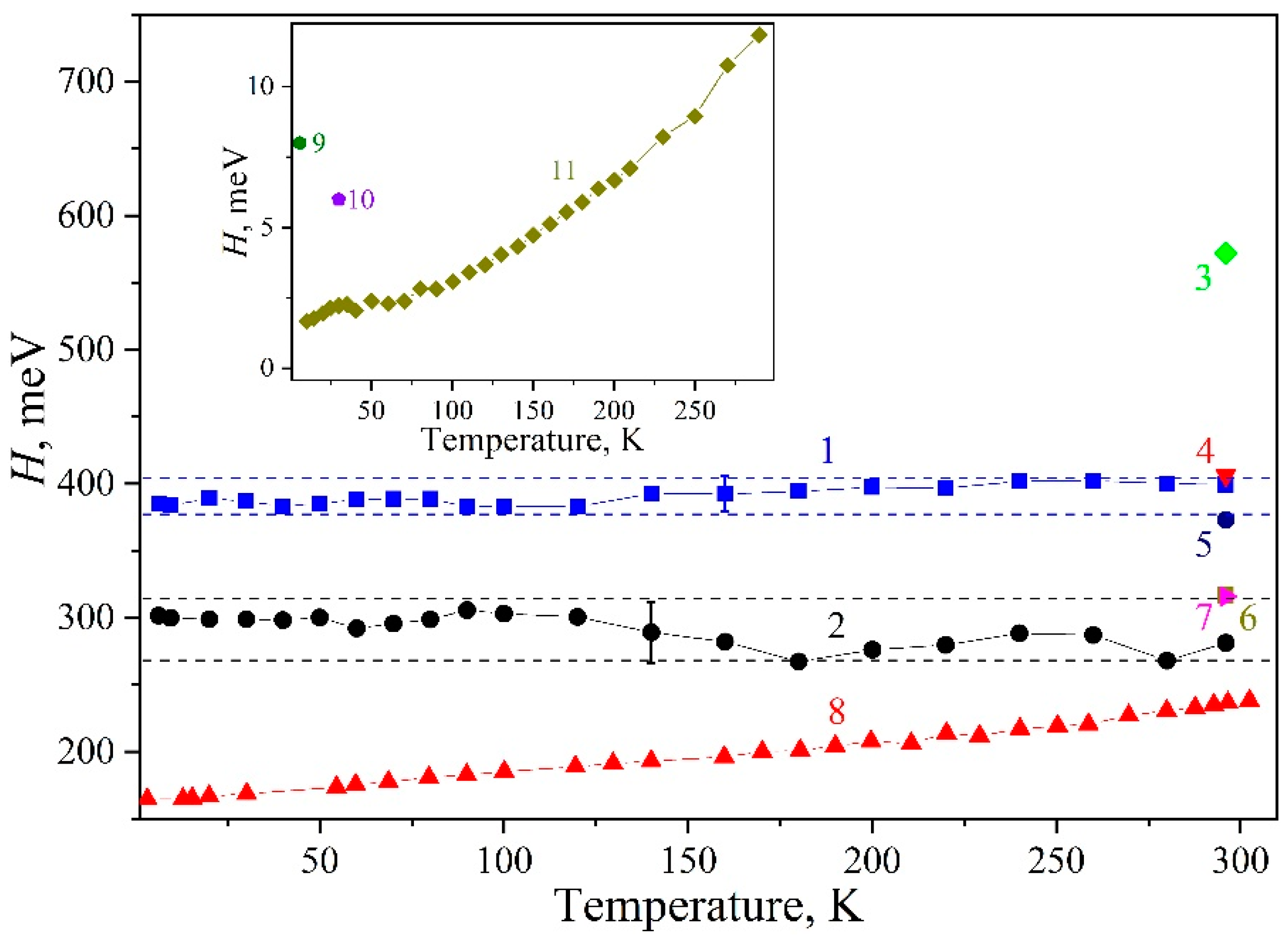 Nanomaterials 09 00716 g002 Nanomaterials 09 00716 g002