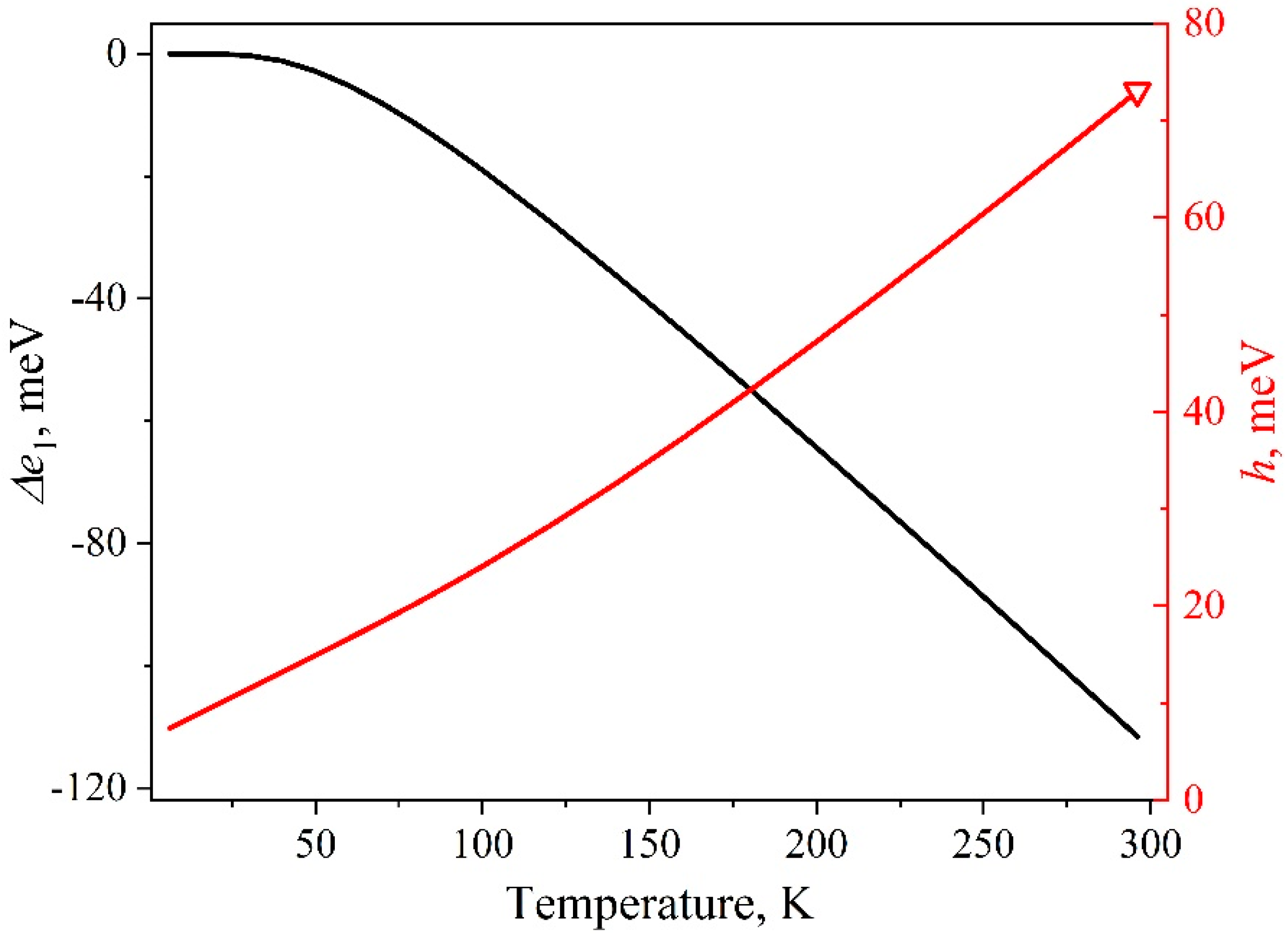 Nanomaterials 09 00716 g003 Nanomaterials 09 00716 g003