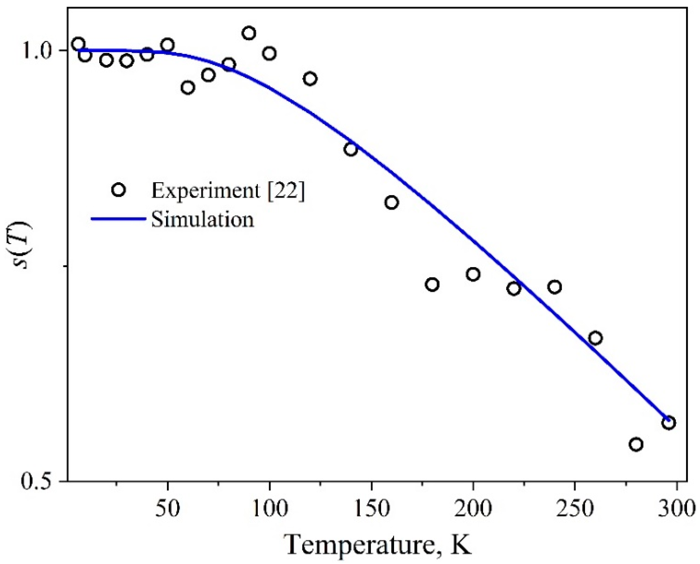 Nanomaterials 09 00716 g004 Nanomaterials 09 00716 g004