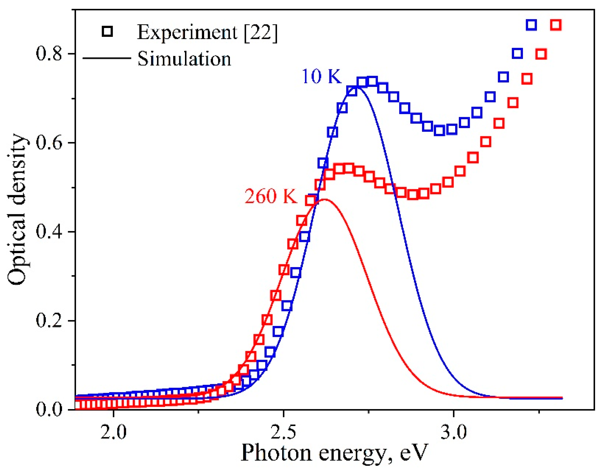Nanomaterials 09 00716 g007 Nanomaterials 09 00716 g007