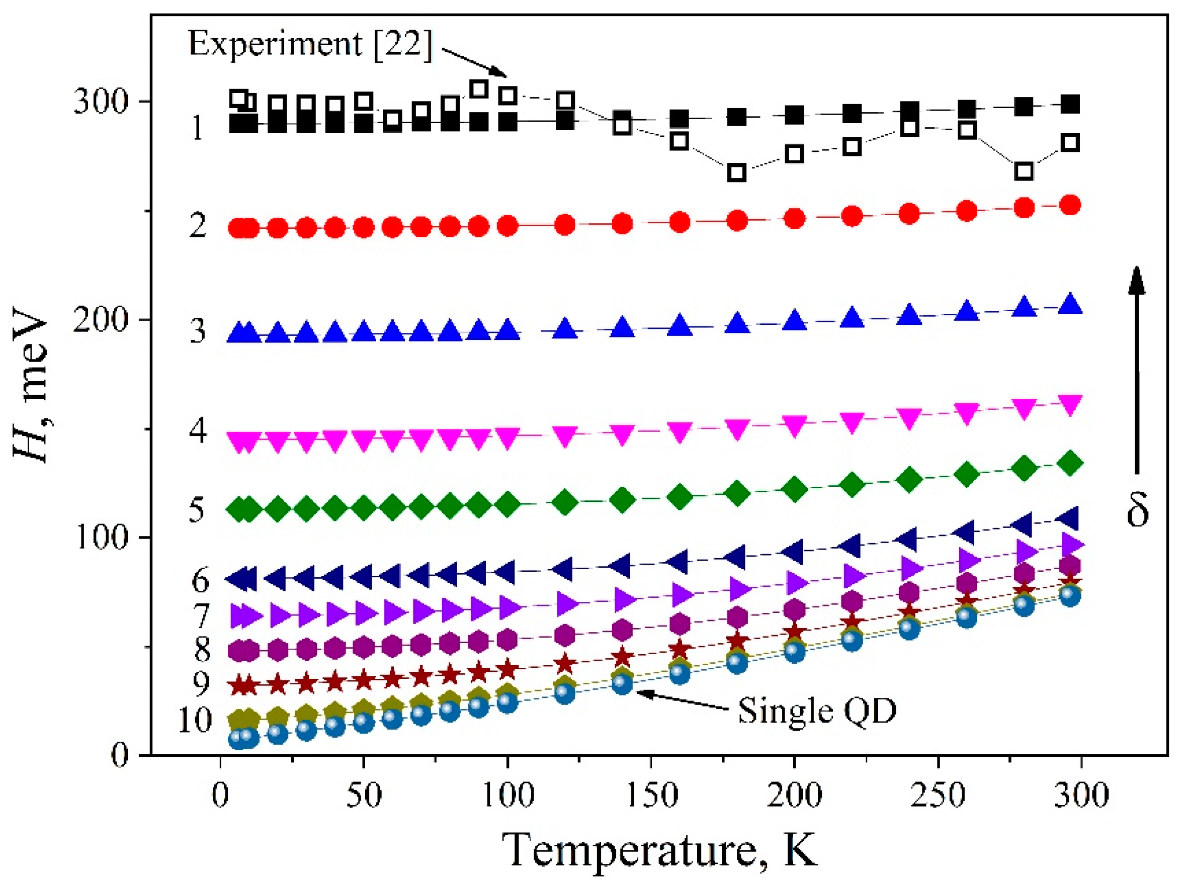 Nanomaterials 09 00716 g008 Nanomaterials 09 00716 g008
