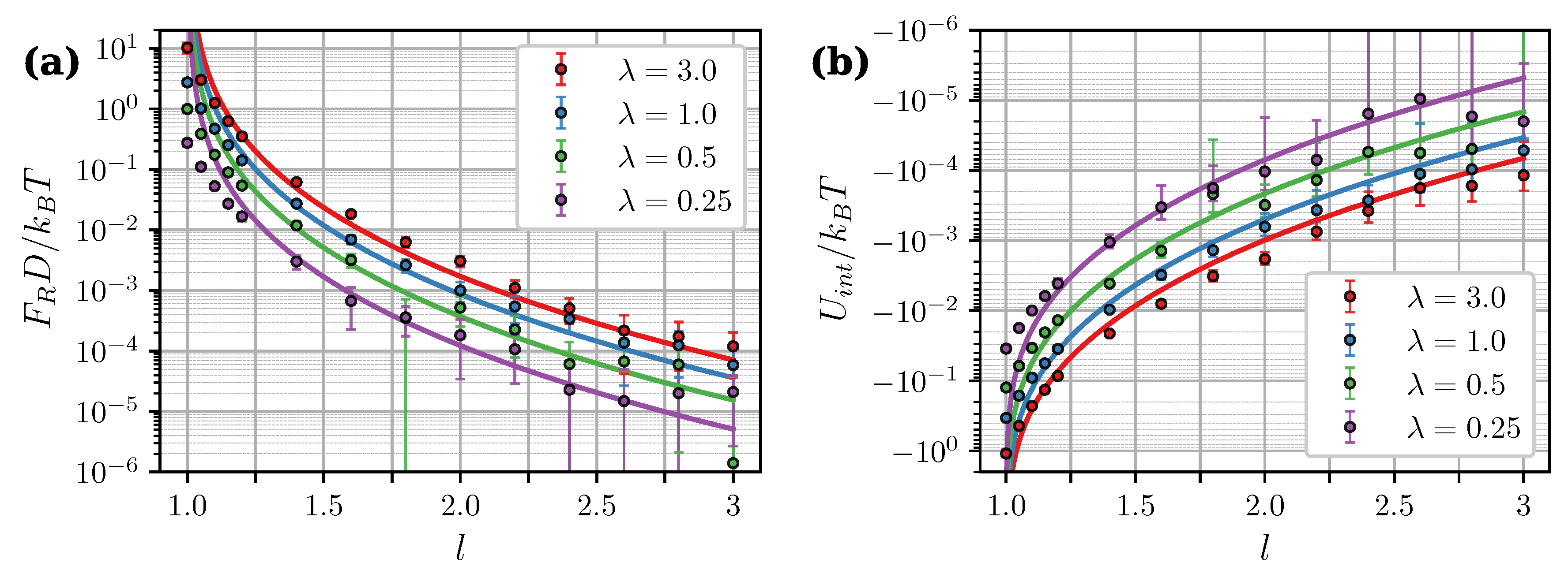 Nanomaterials 09 00718 g005