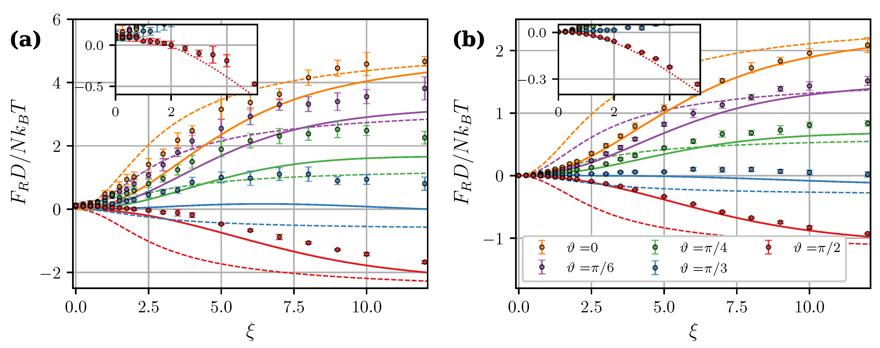 Nanomaterials 09 00718 g010
