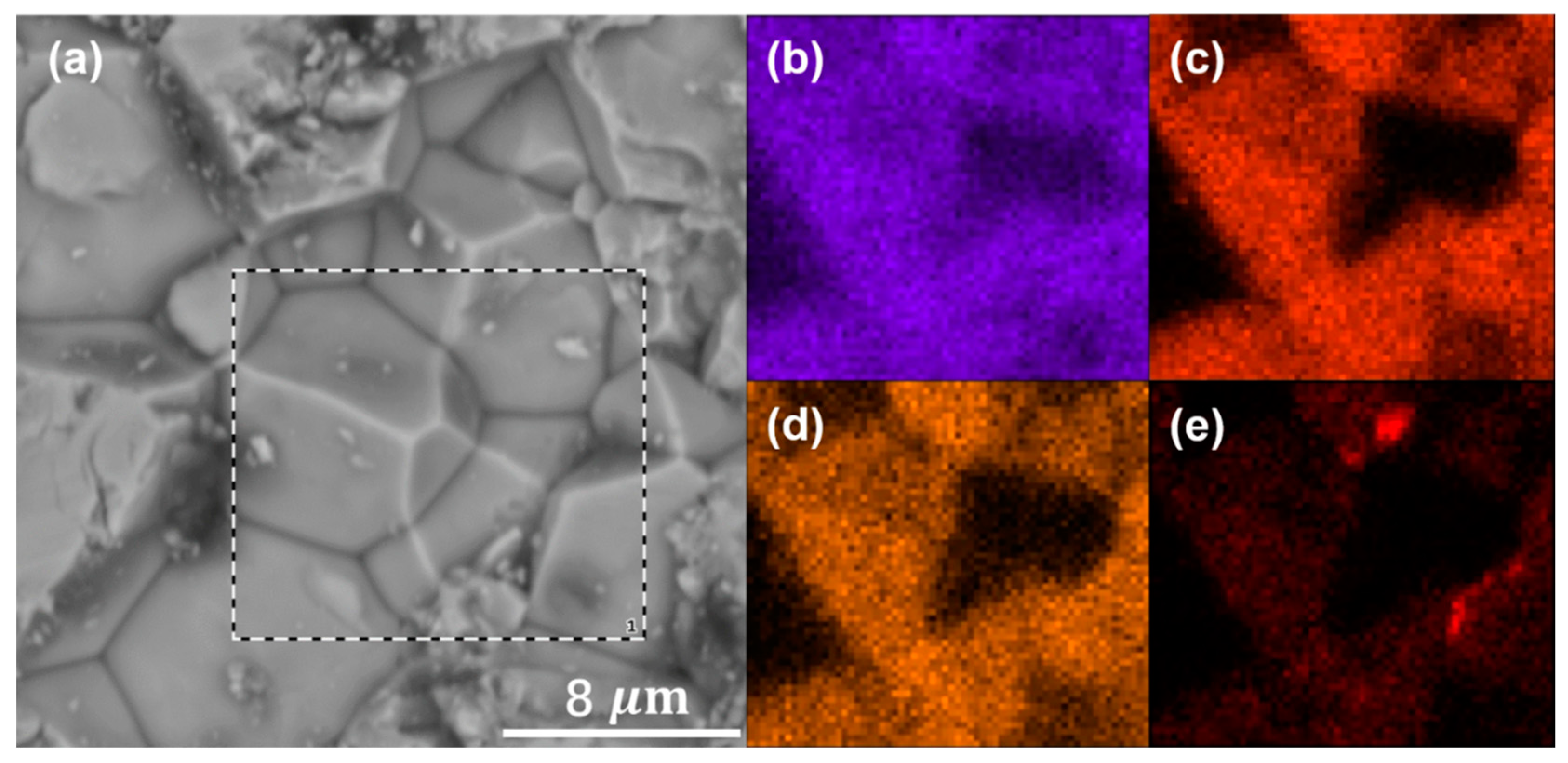 Nanomaterials 09 00721 g005
