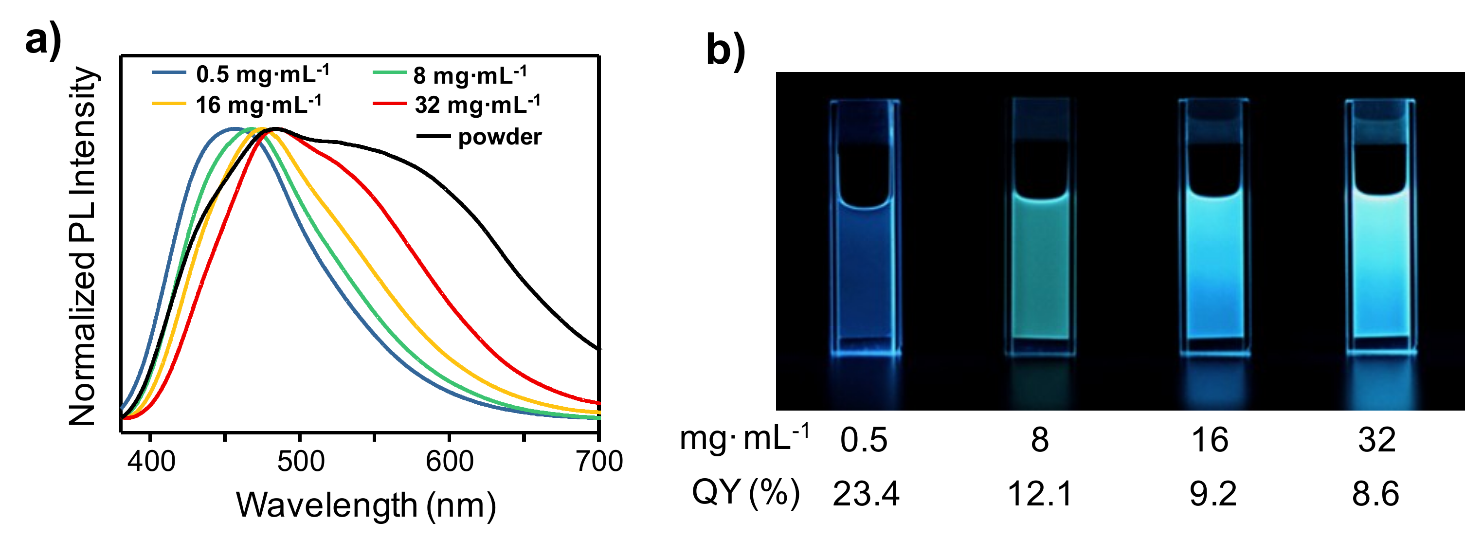 Nanomaterials 09 00725 g003 Nanomaterials 09 00725 g003