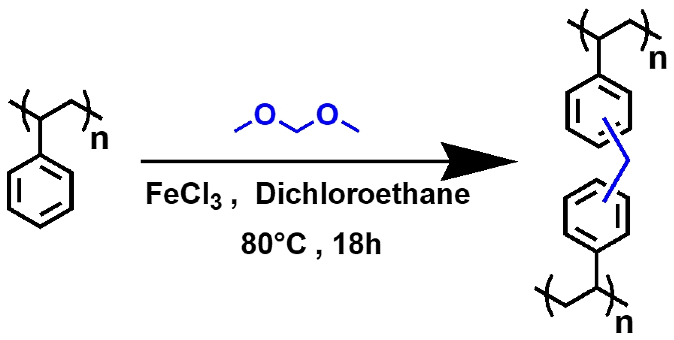 Nanomaterials 09 00726 g001