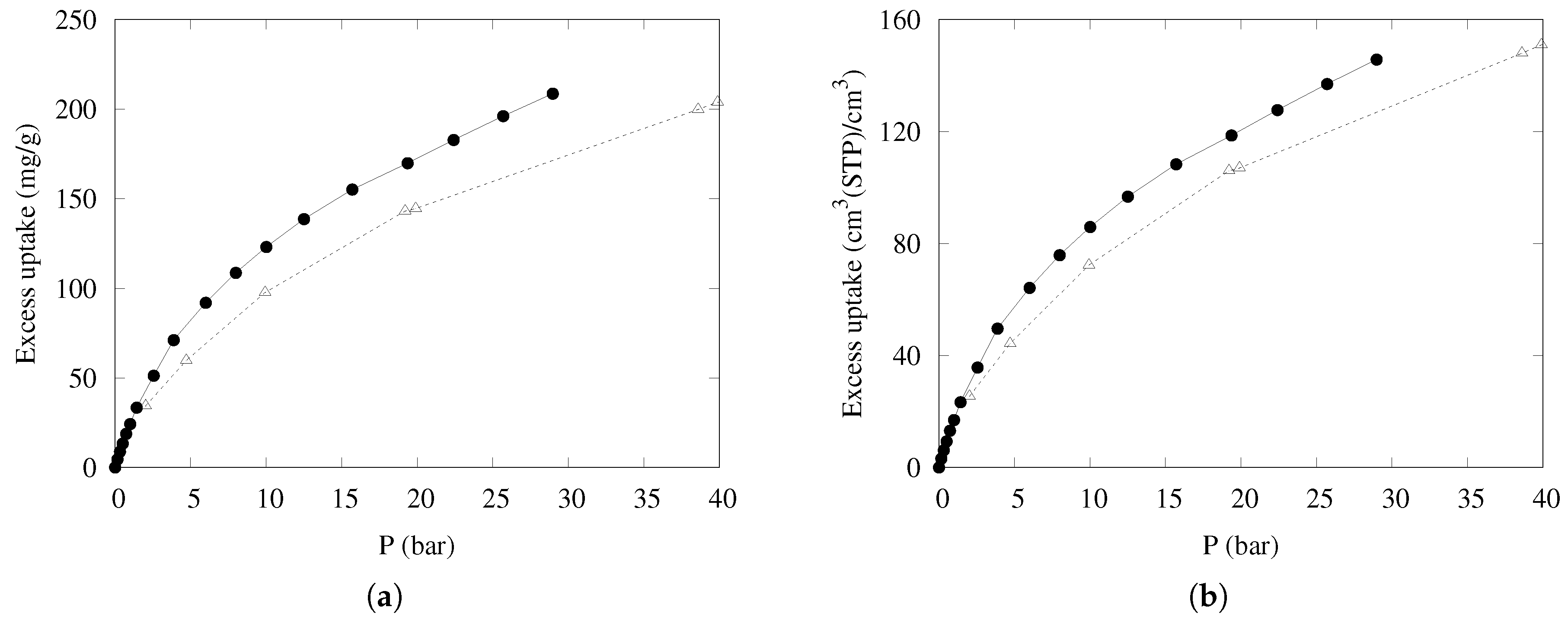 Nanomaterials 09 00726 g009