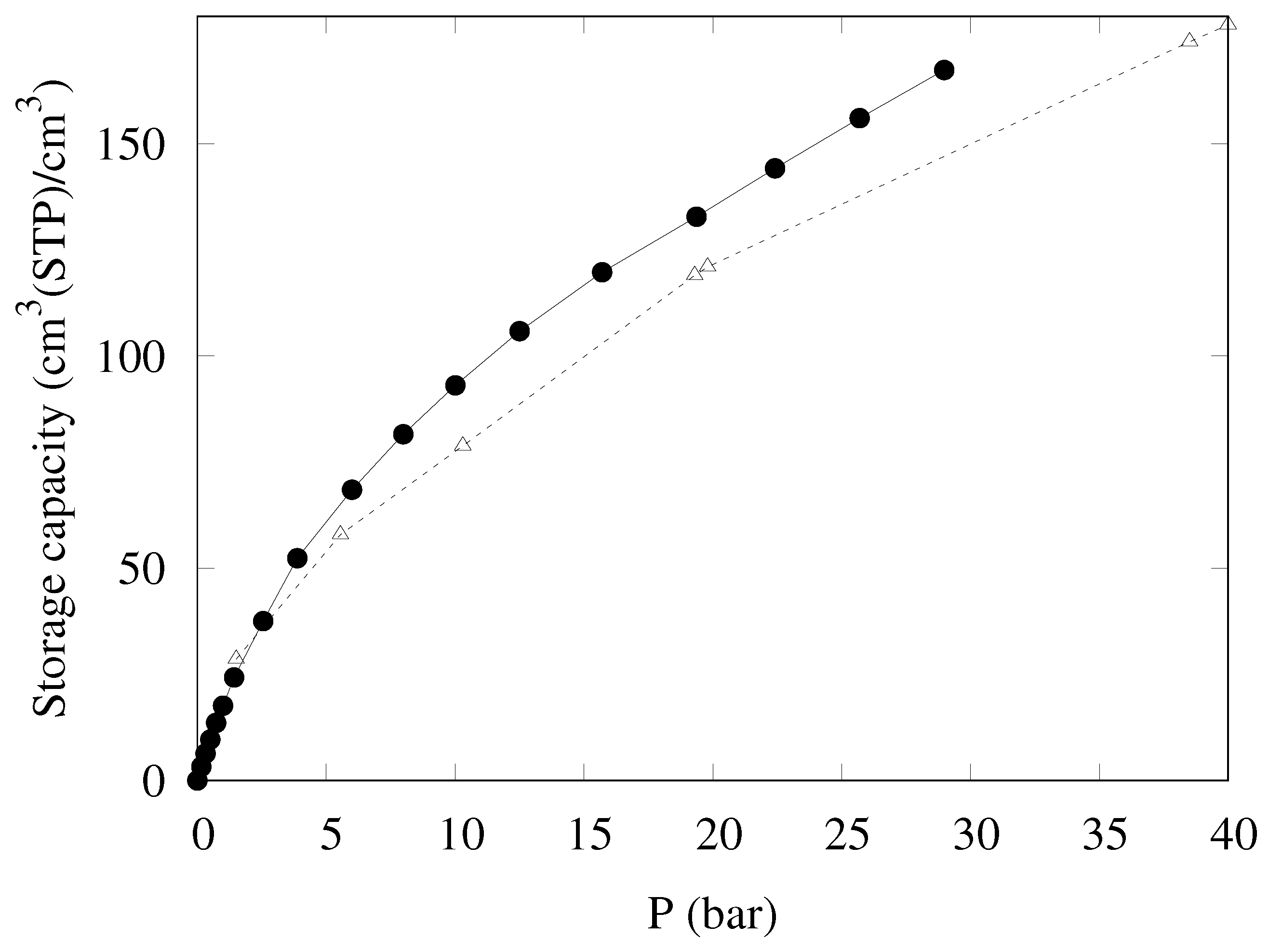 Nanomaterials 09 00726 g010