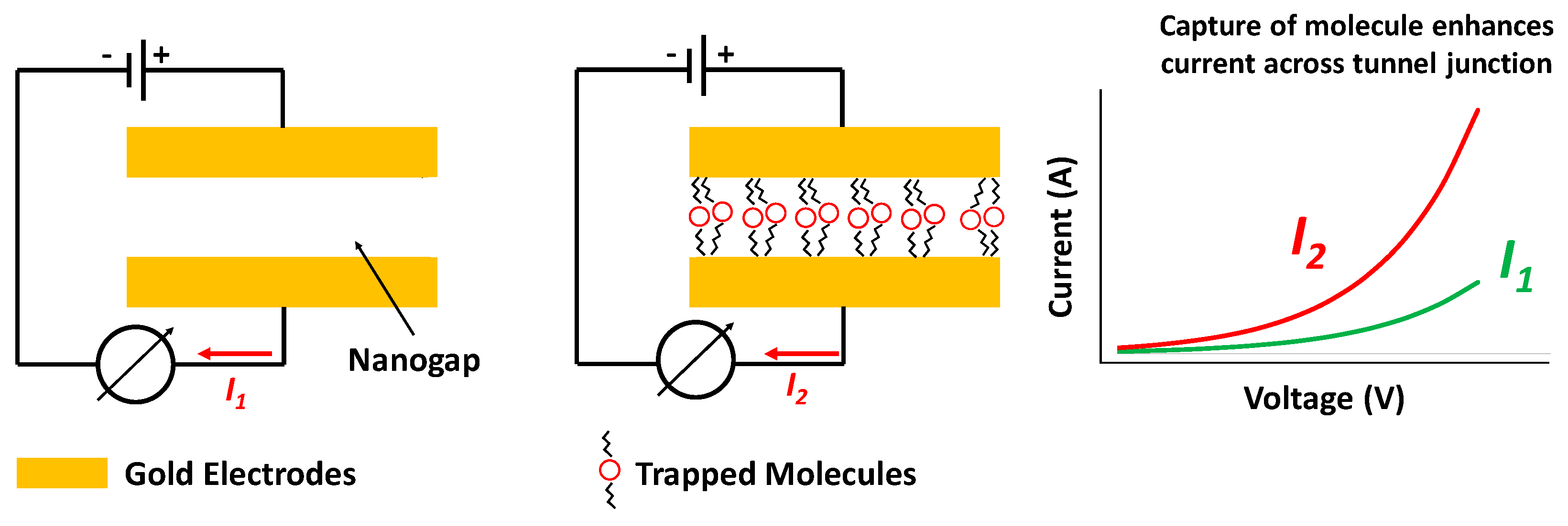 Nanomaterials 09 00727 g001 Nanomaterials 09 00727 g001
