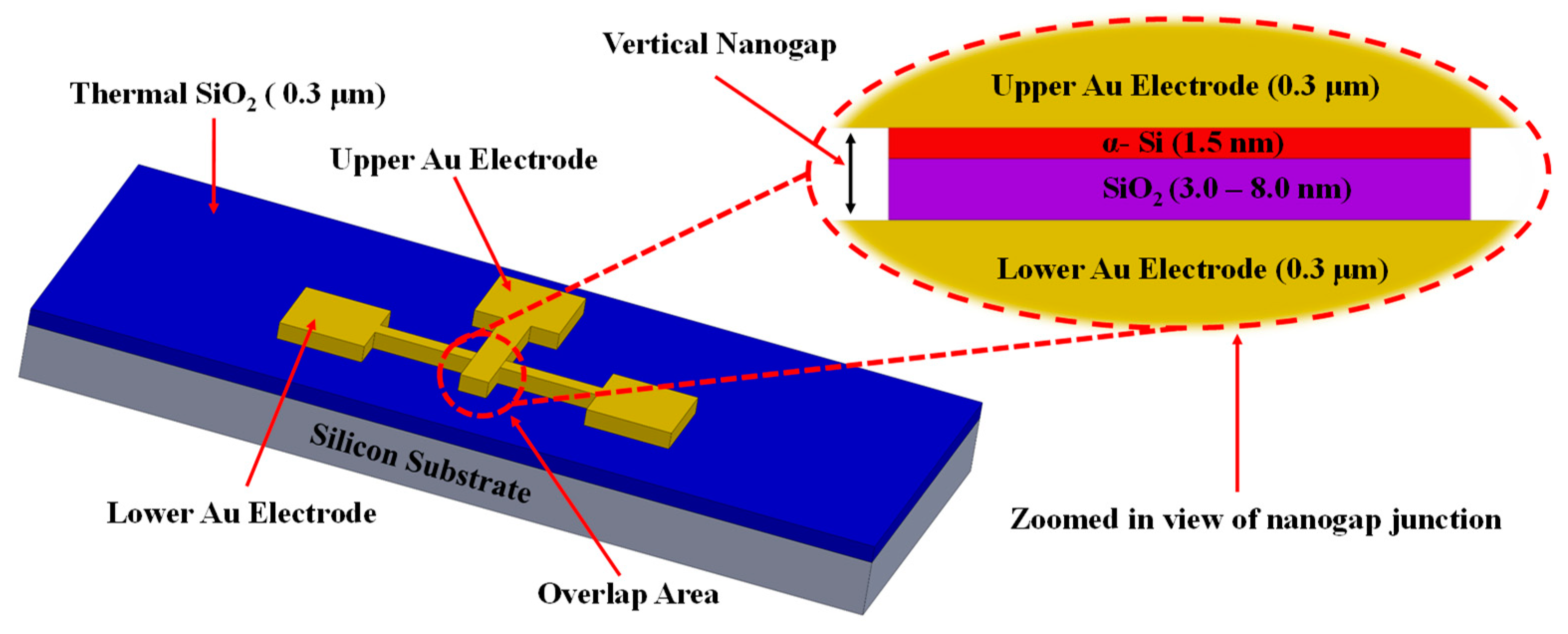 Nanomaterials 09 00727 g002 Nanomaterials 09 00727 g002