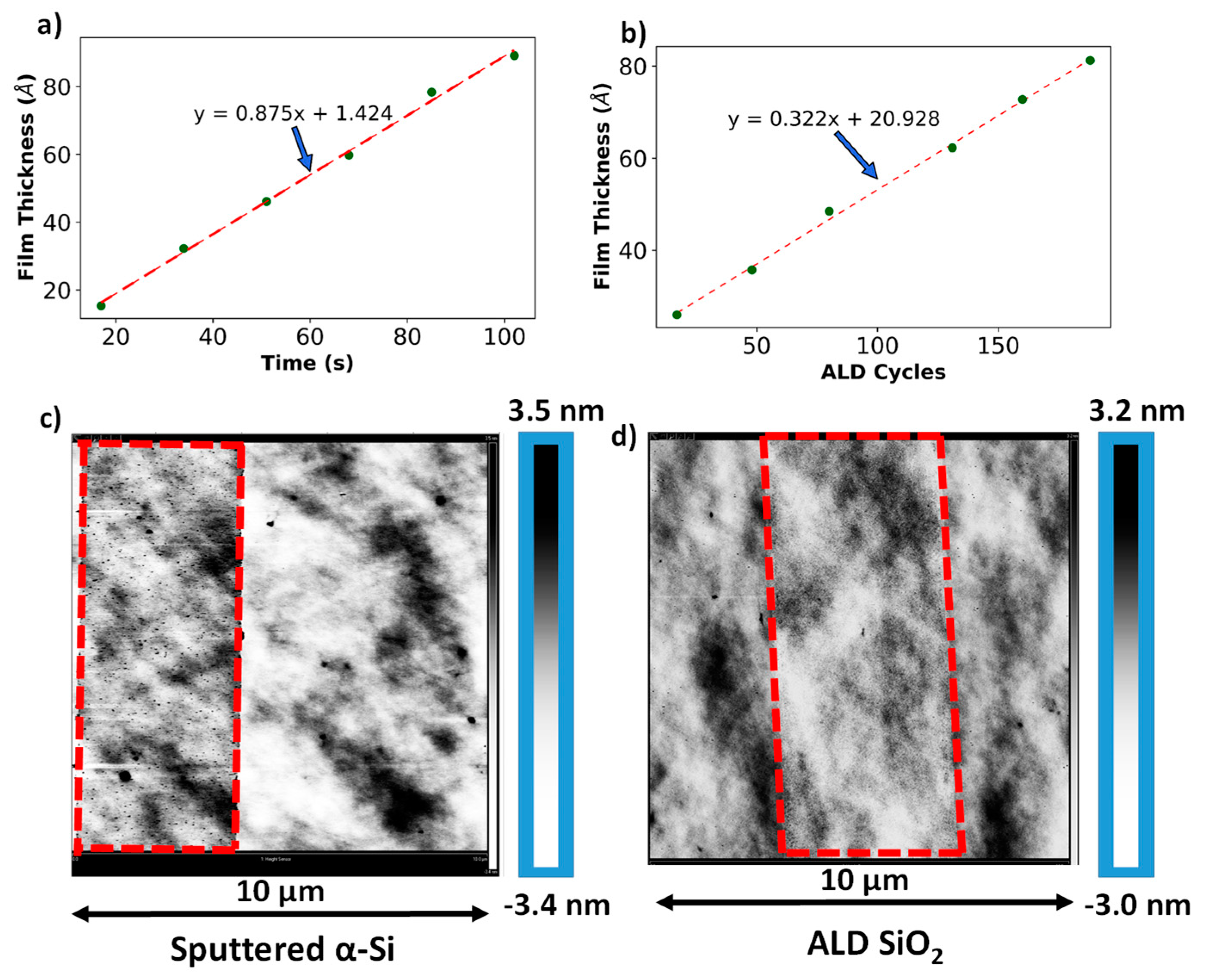 Nanomaterials 09 00727 g004 Nanomaterials 09 00727 g004
