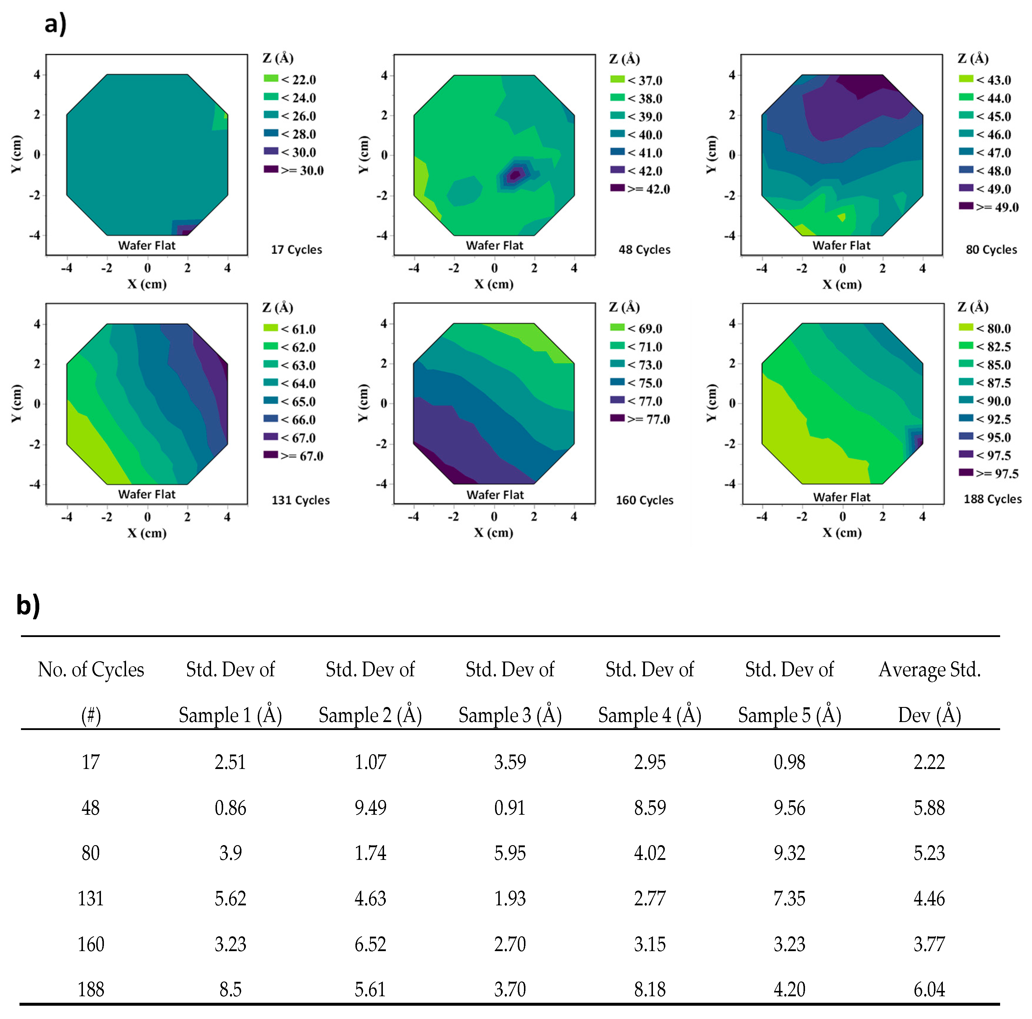 Nanomaterials 09 00727 g005 Nanomaterials 09 00727 g005