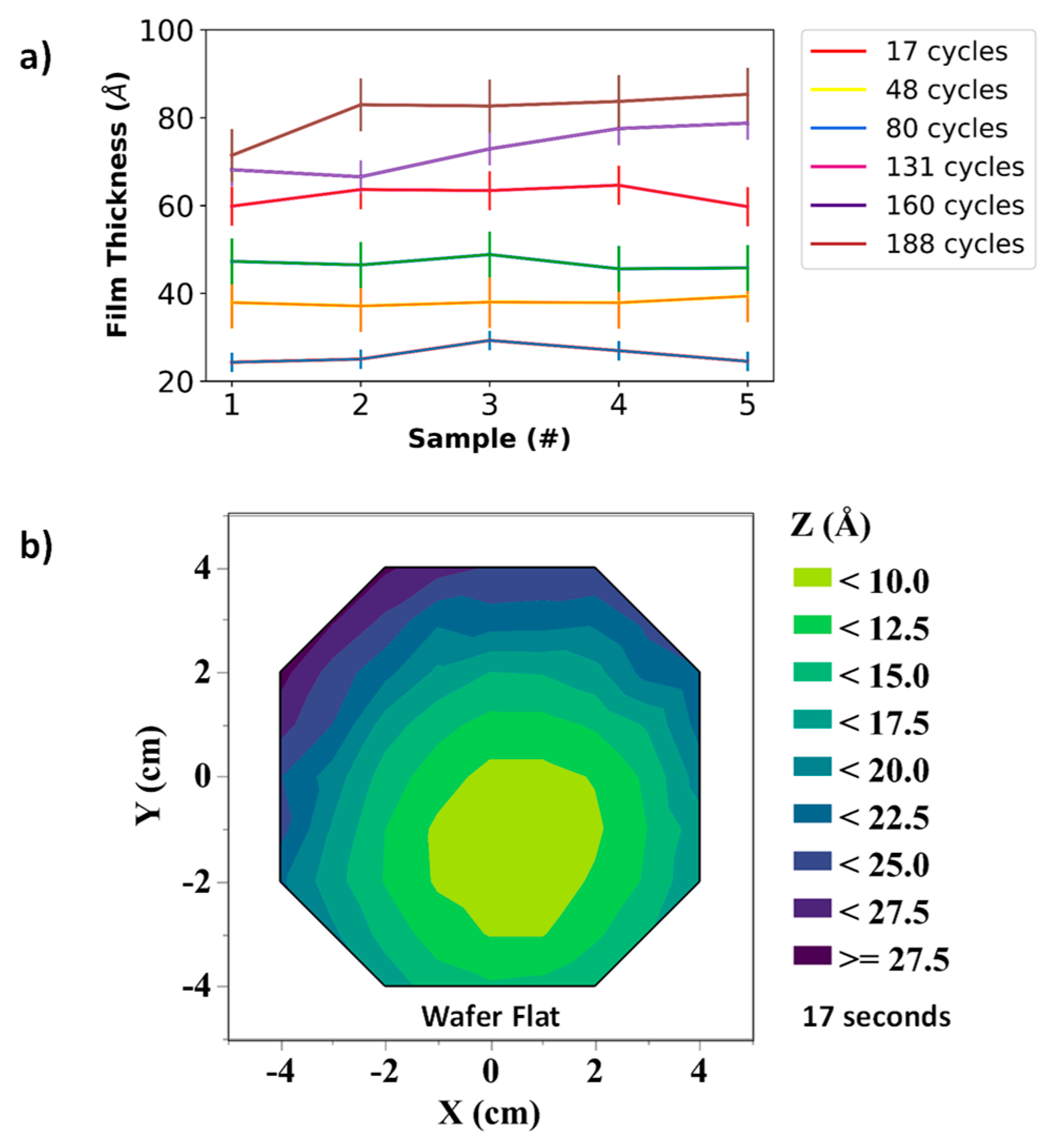 Nanomaterials 09 00727 g006 Nanomaterials 09 00727 g006