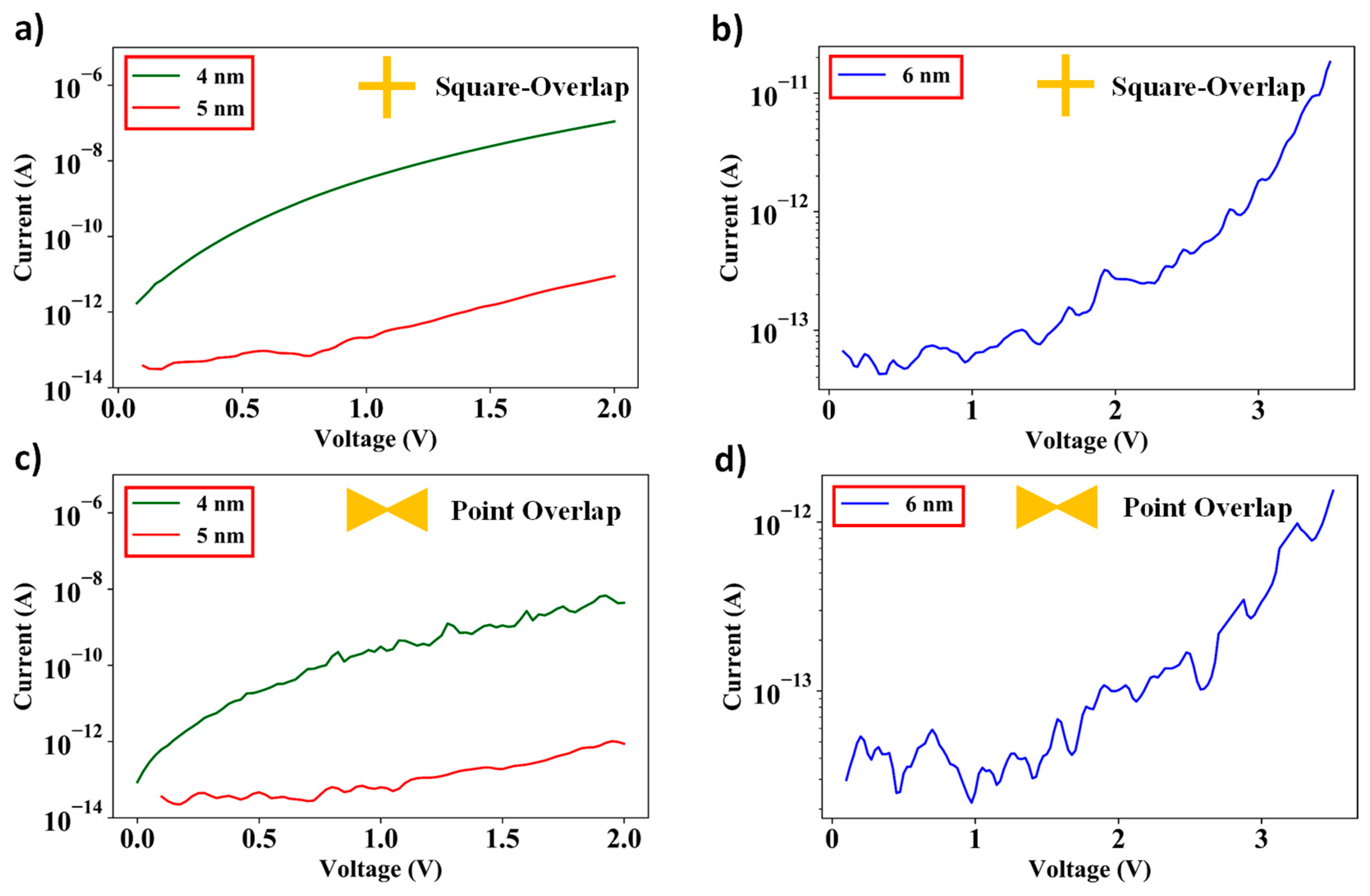 Nanomaterials 09 00727 g009 Nanomaterials 09 00727 g009