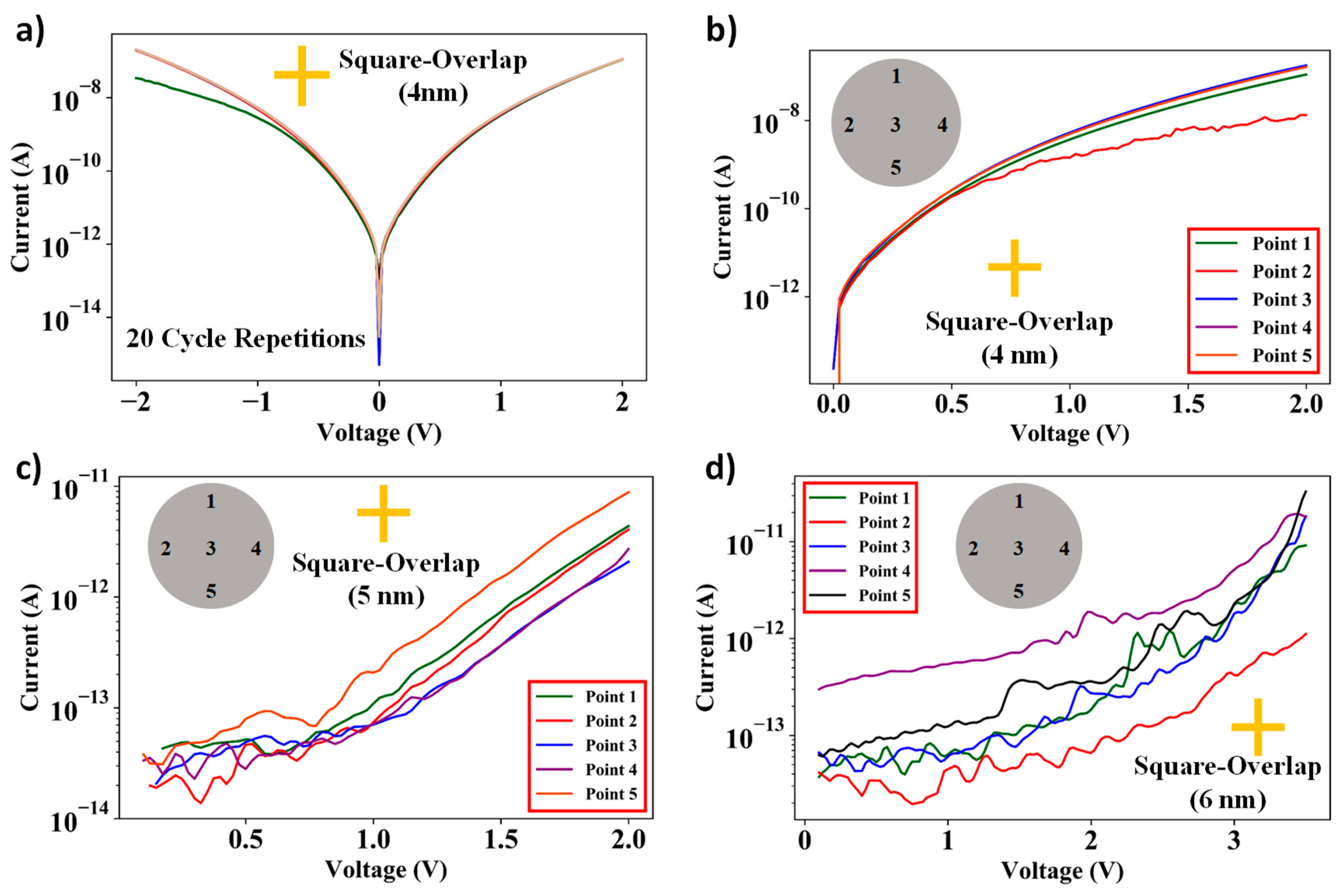 Nanomaterials 09 00727 g010 Nanomaterials 09 00727 g010