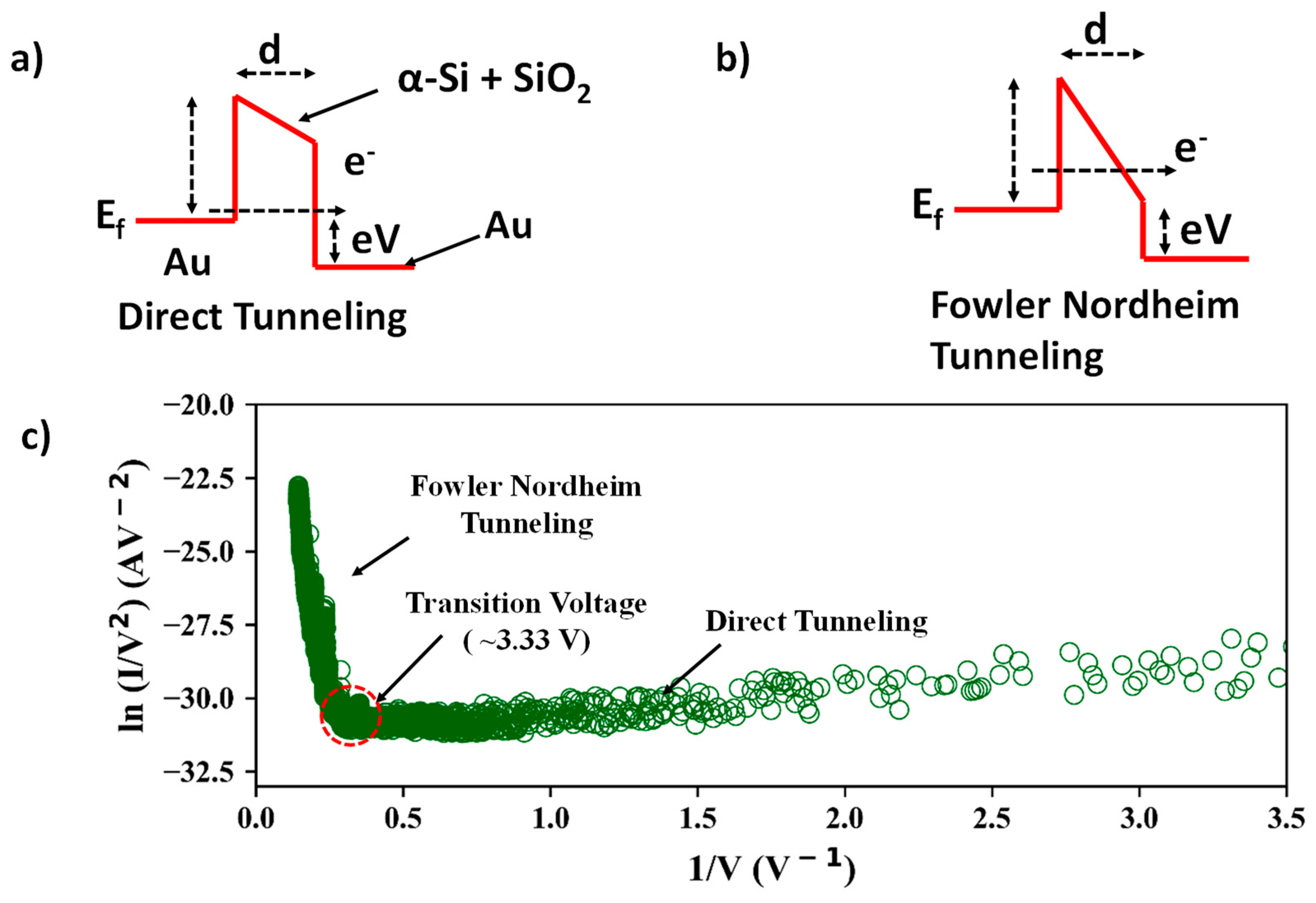 Nanomaterials 09 00727 g011 Nanomaterials 09 00727 g011