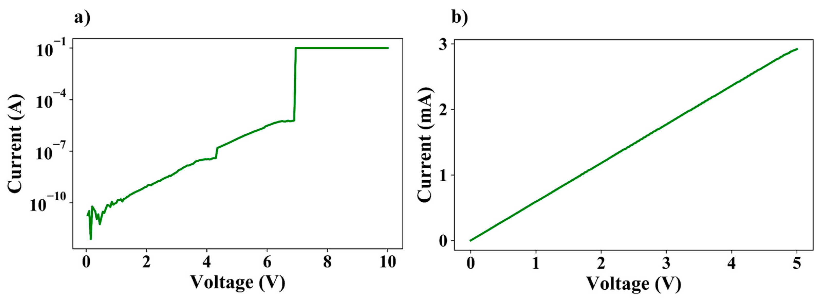 Nanomaterials 09 00727 g012 Nanomaterials 09 00727 g012