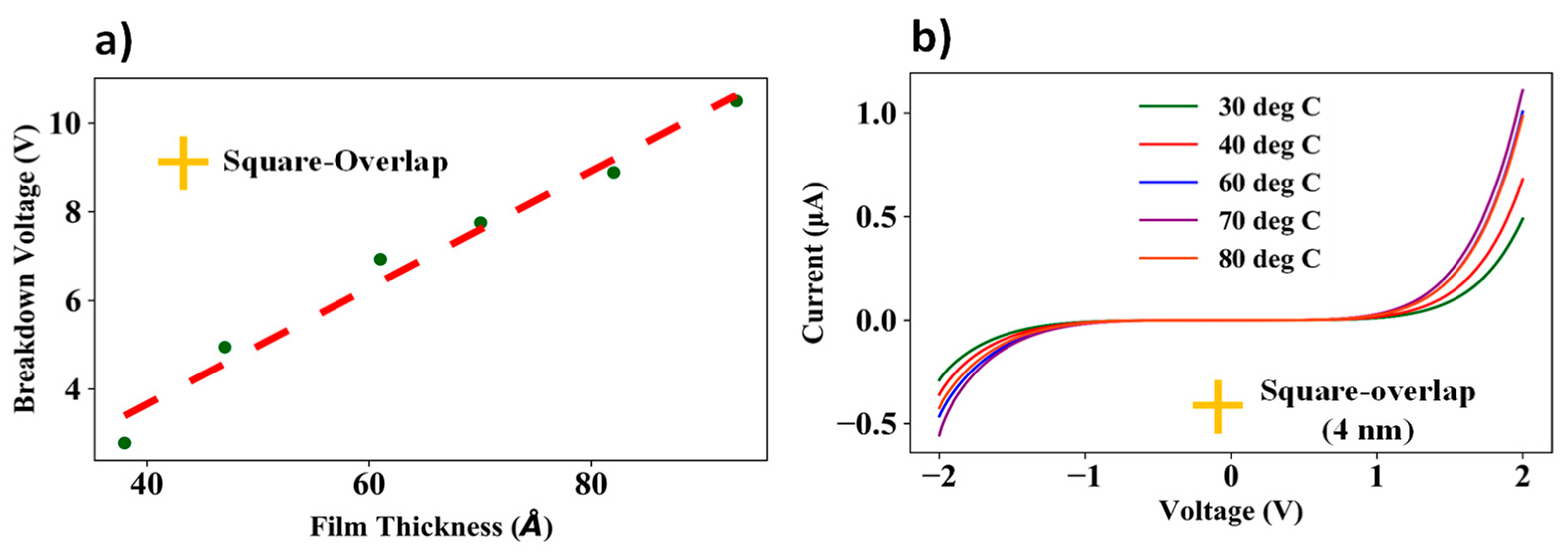 Nanomaterials 09 00727 g013 Nanomaterials 09 00727 g013