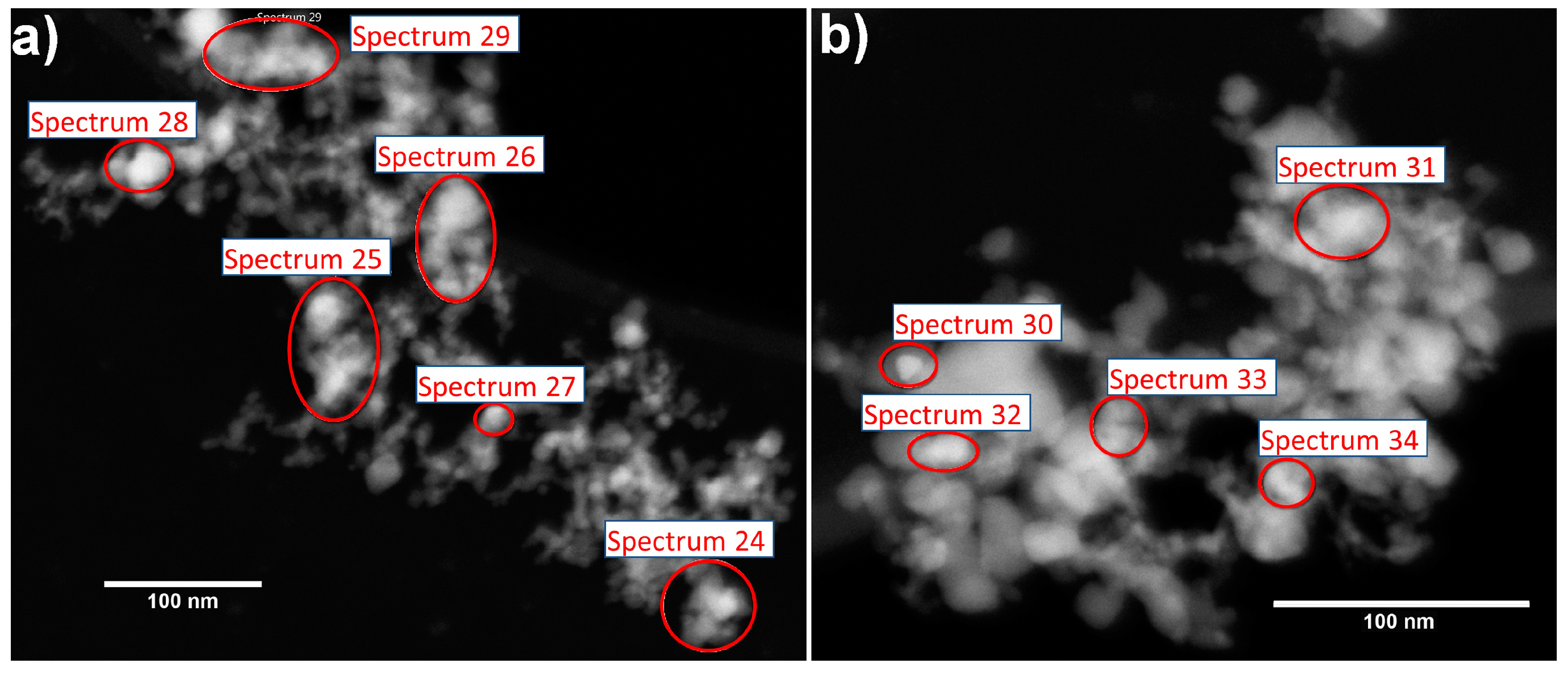 Nanomaterials 09 00728 g002