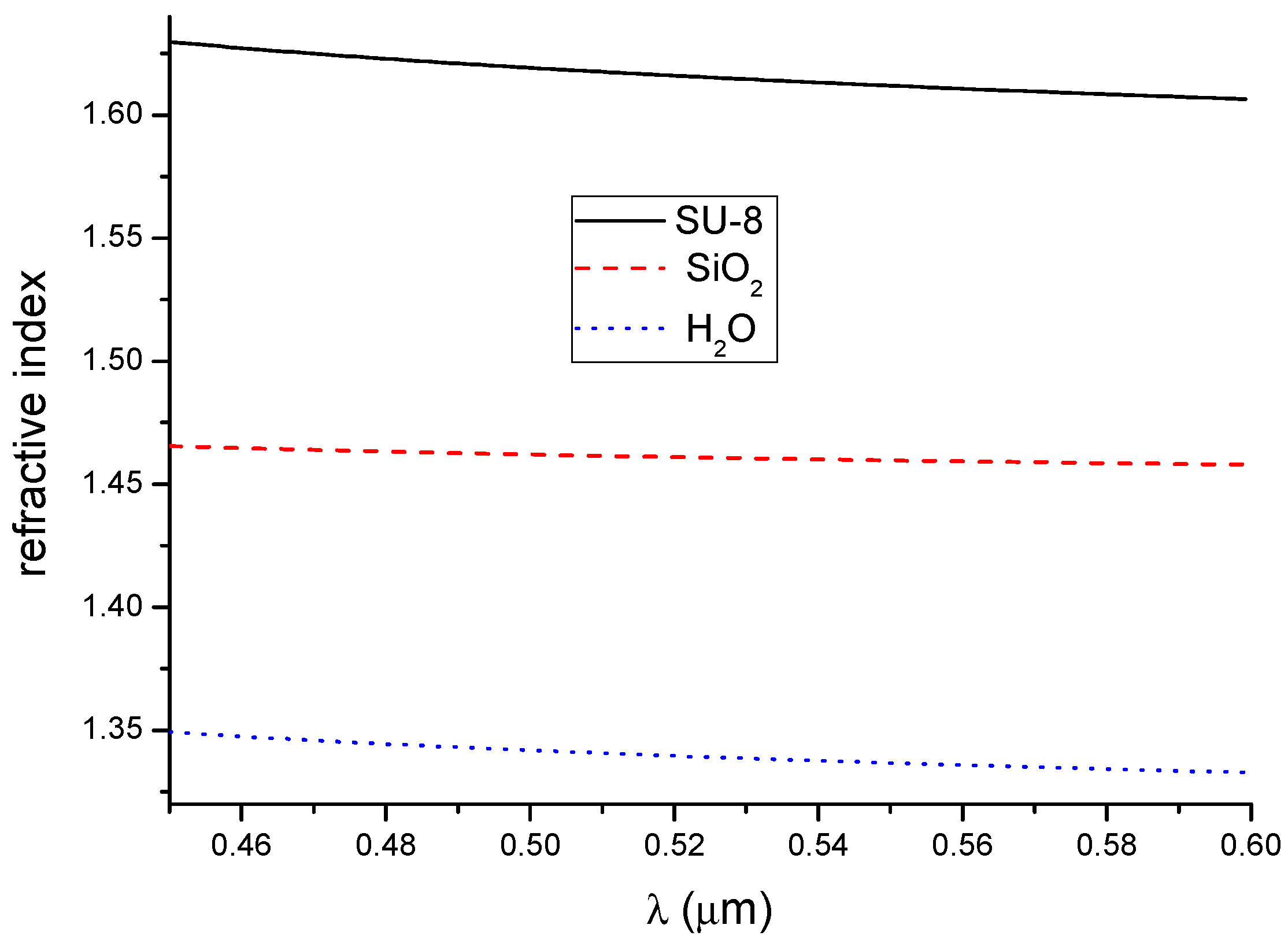 Nanomaterials 09 00729 g002 Nanomaterials 09 00729 g002