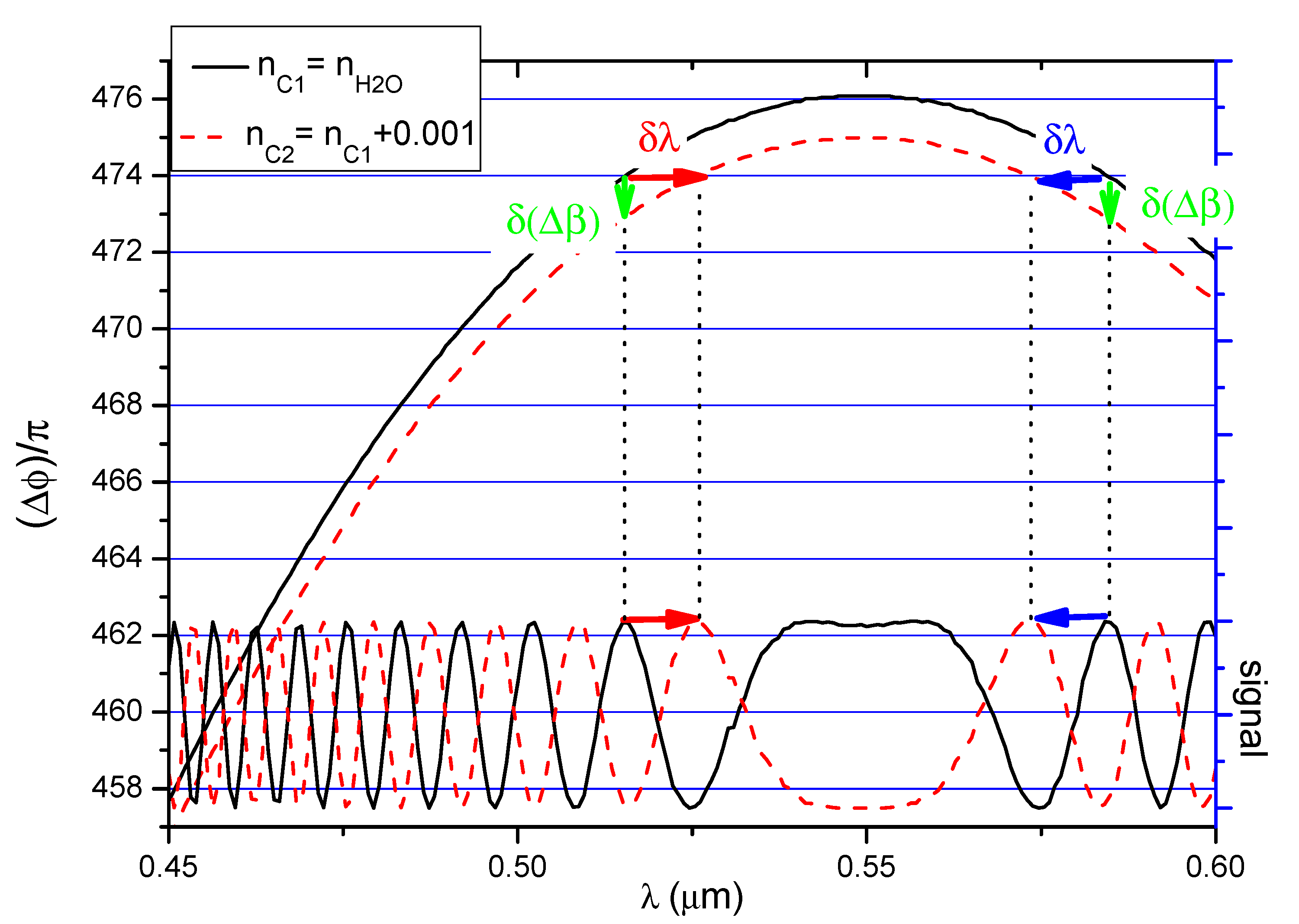Nanomaterials 09 00729 g007 Nanomaterials 09 00729 g007