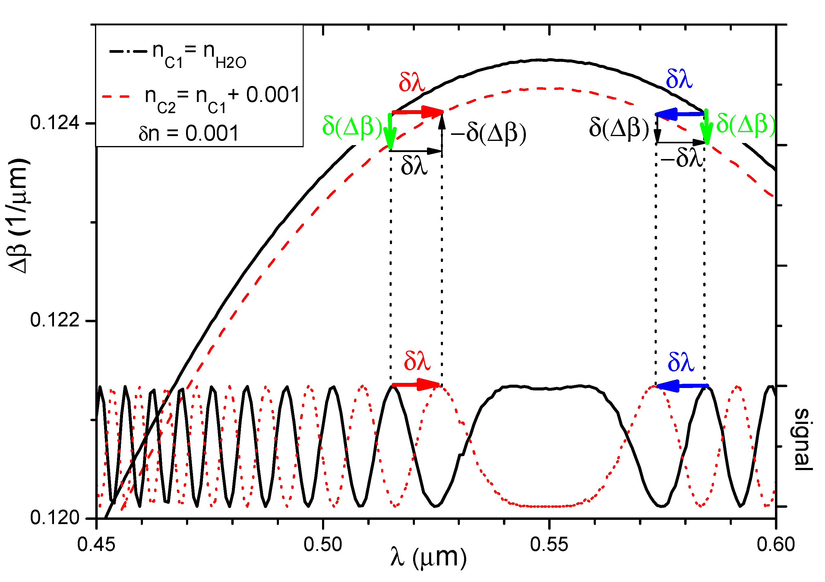 Nanomaterials 09 00729 g010 Nanomaterials 09 00729 g010