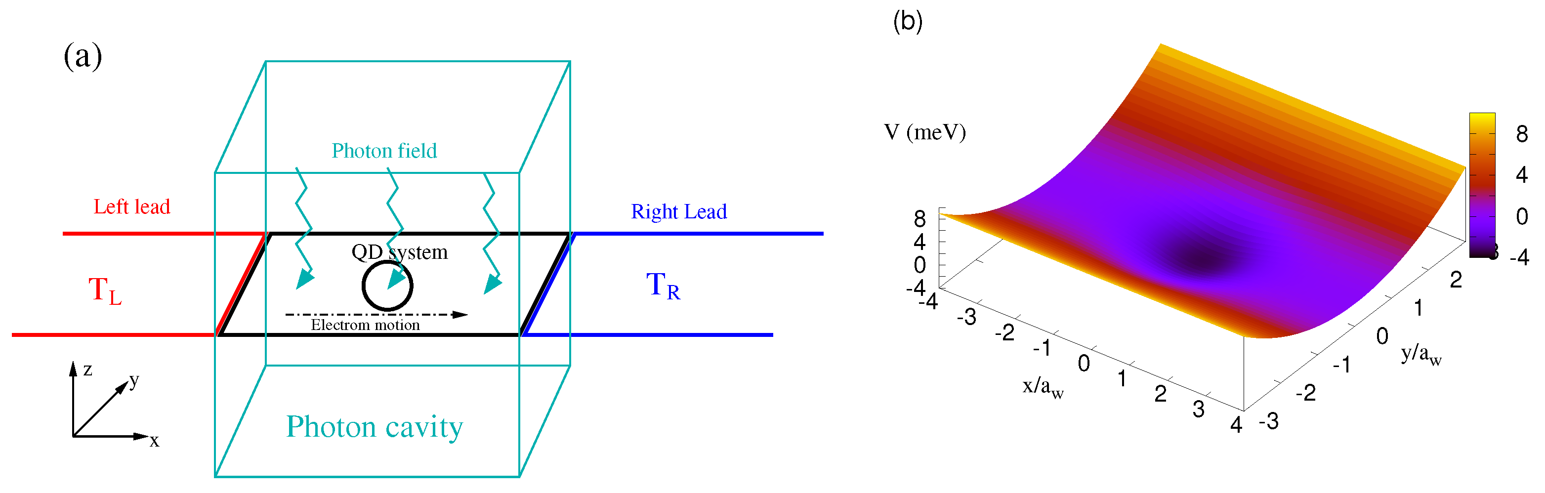 Nanomaterials 09 00741 g001 Nanomaterials 09 00741 g001