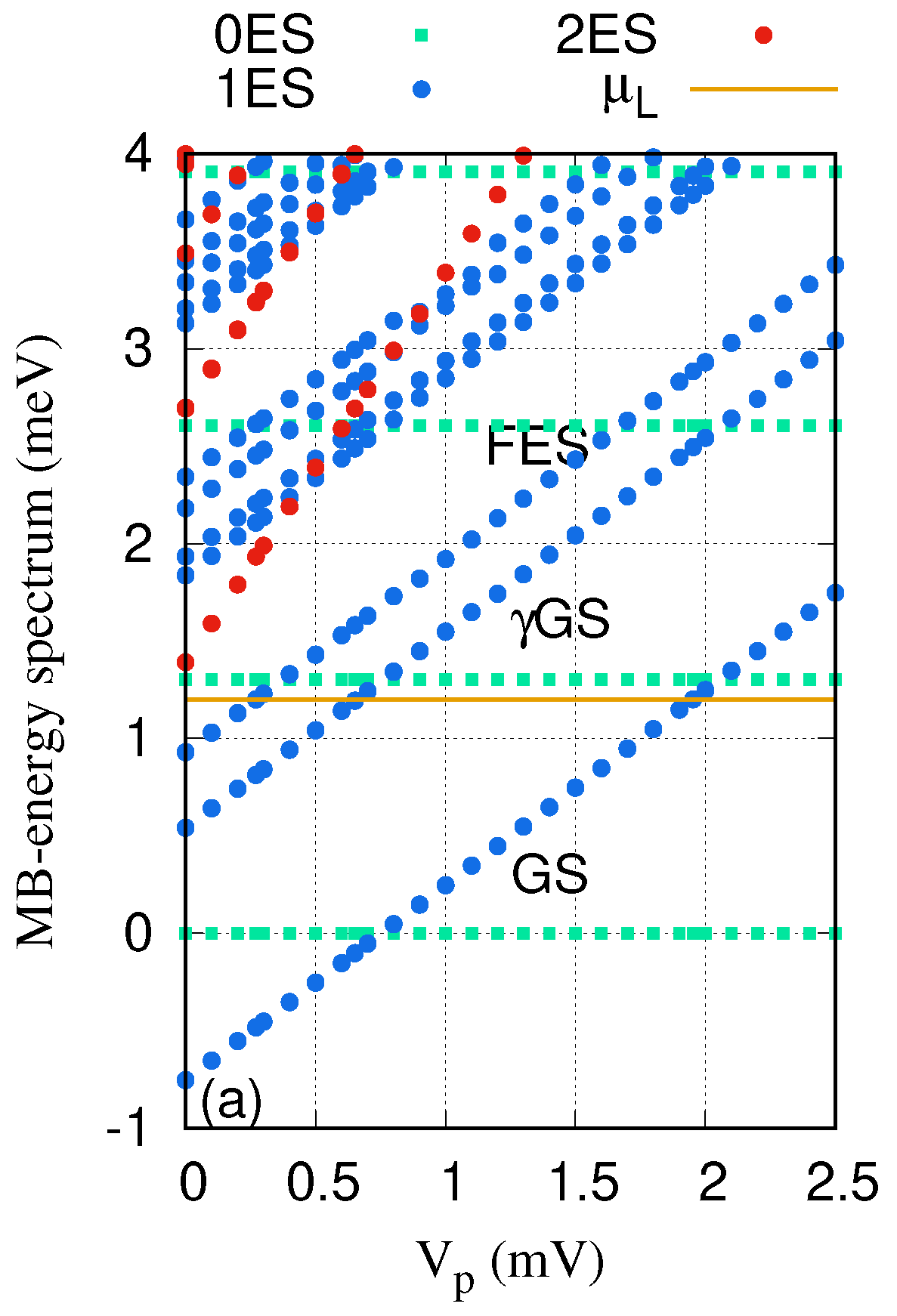 Nanomaterials 09 00741 g002 Nanomaterials 09 00741 g002