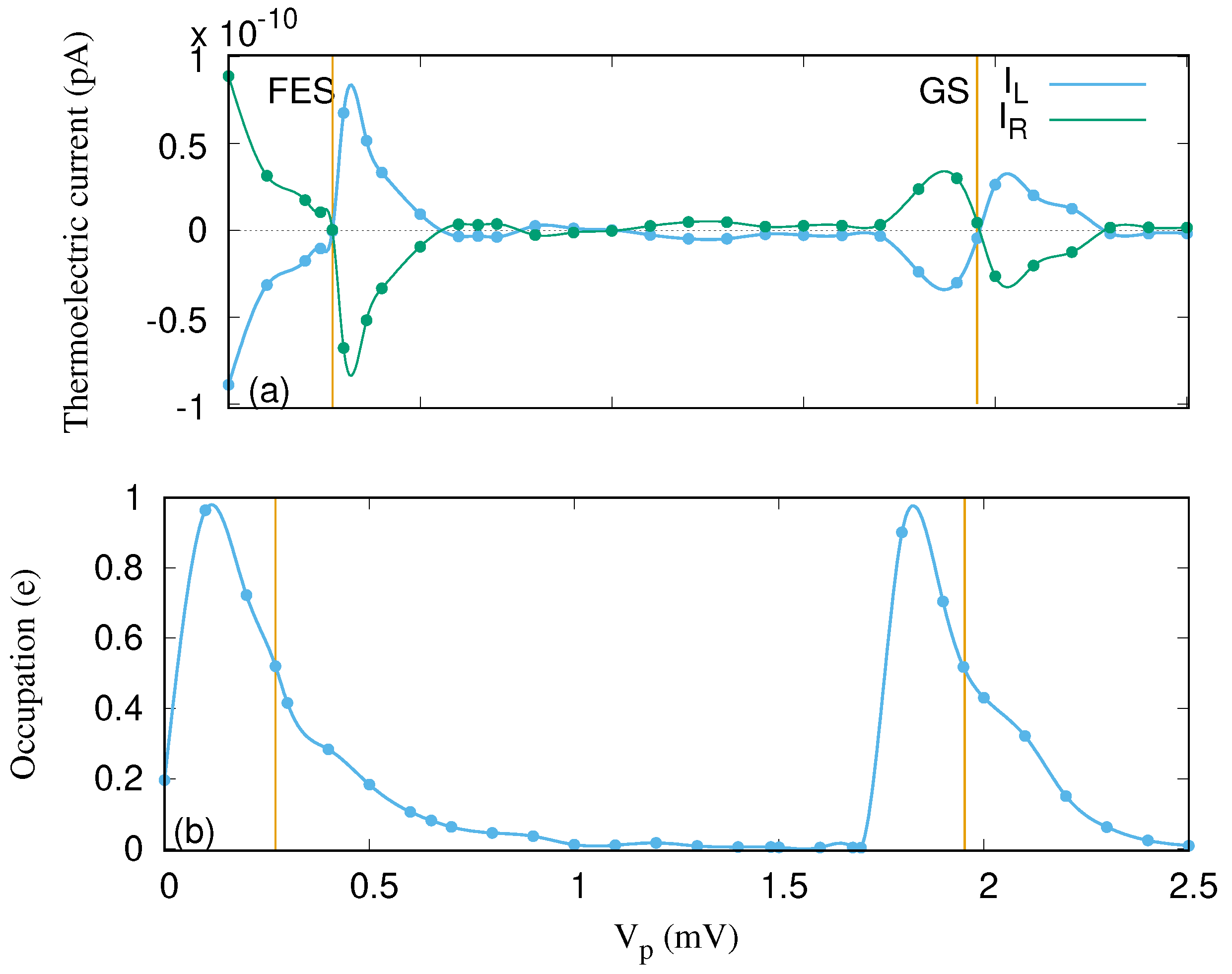 Nanomaterials 09 00741 g003 Nanomaterials 09 00741 g003