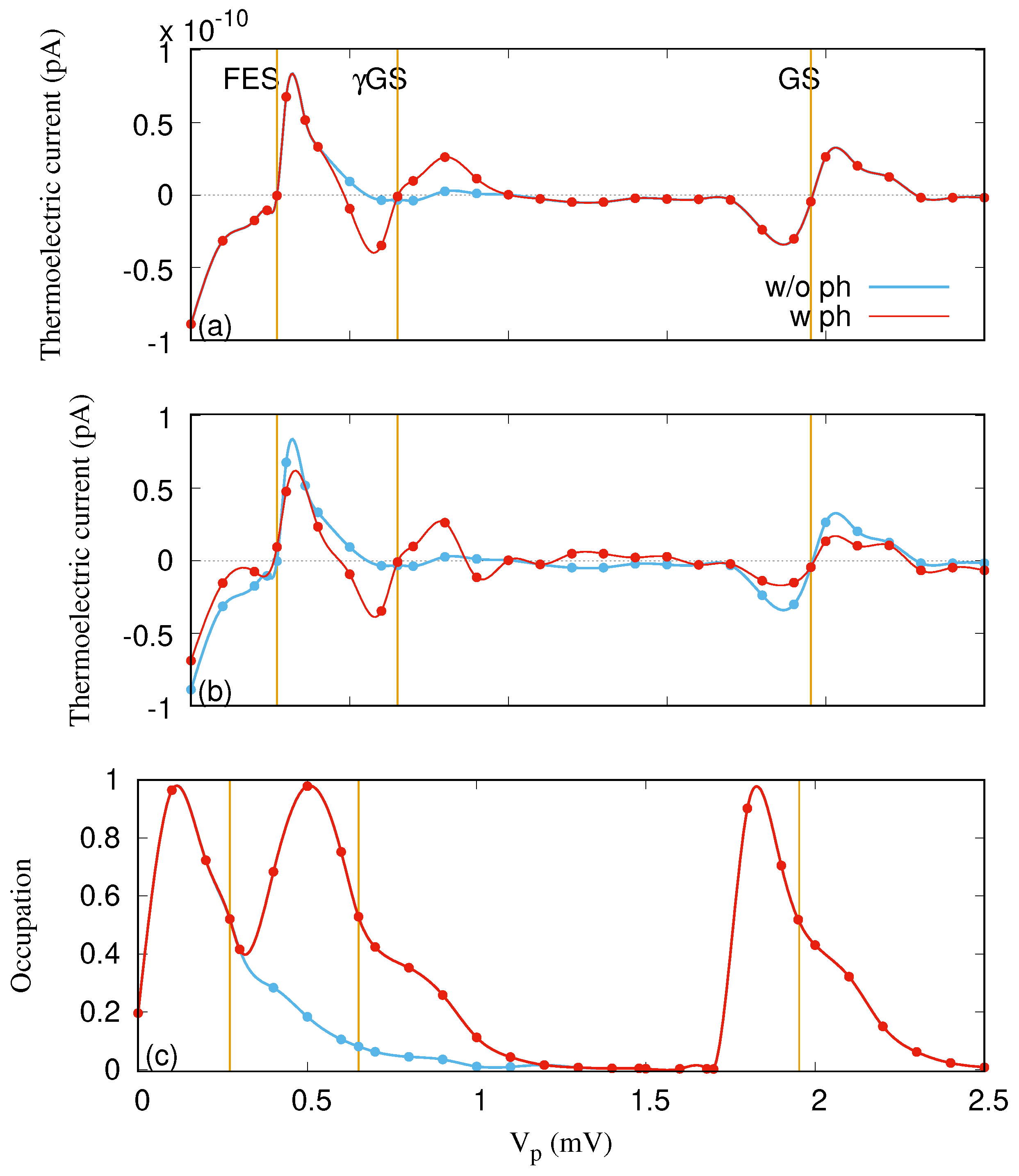 Nanomaterials 09 00741 g004 Nanomaterials 09 00741 g004